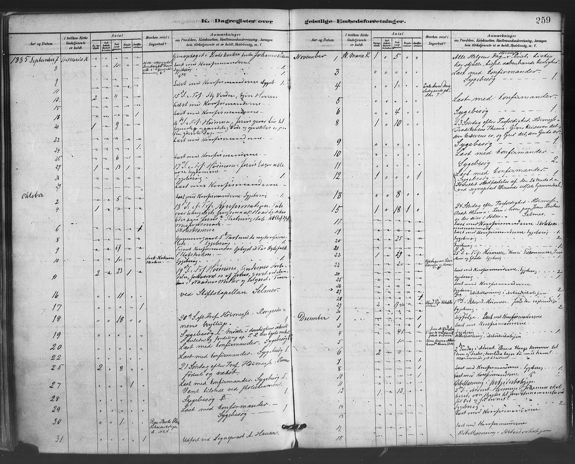 Mariakirken Sokneprestembete, AV/SAB-A-76901/H/Haa/L0007: Parish register (official) no. A 7, 1878-1893, p. 259