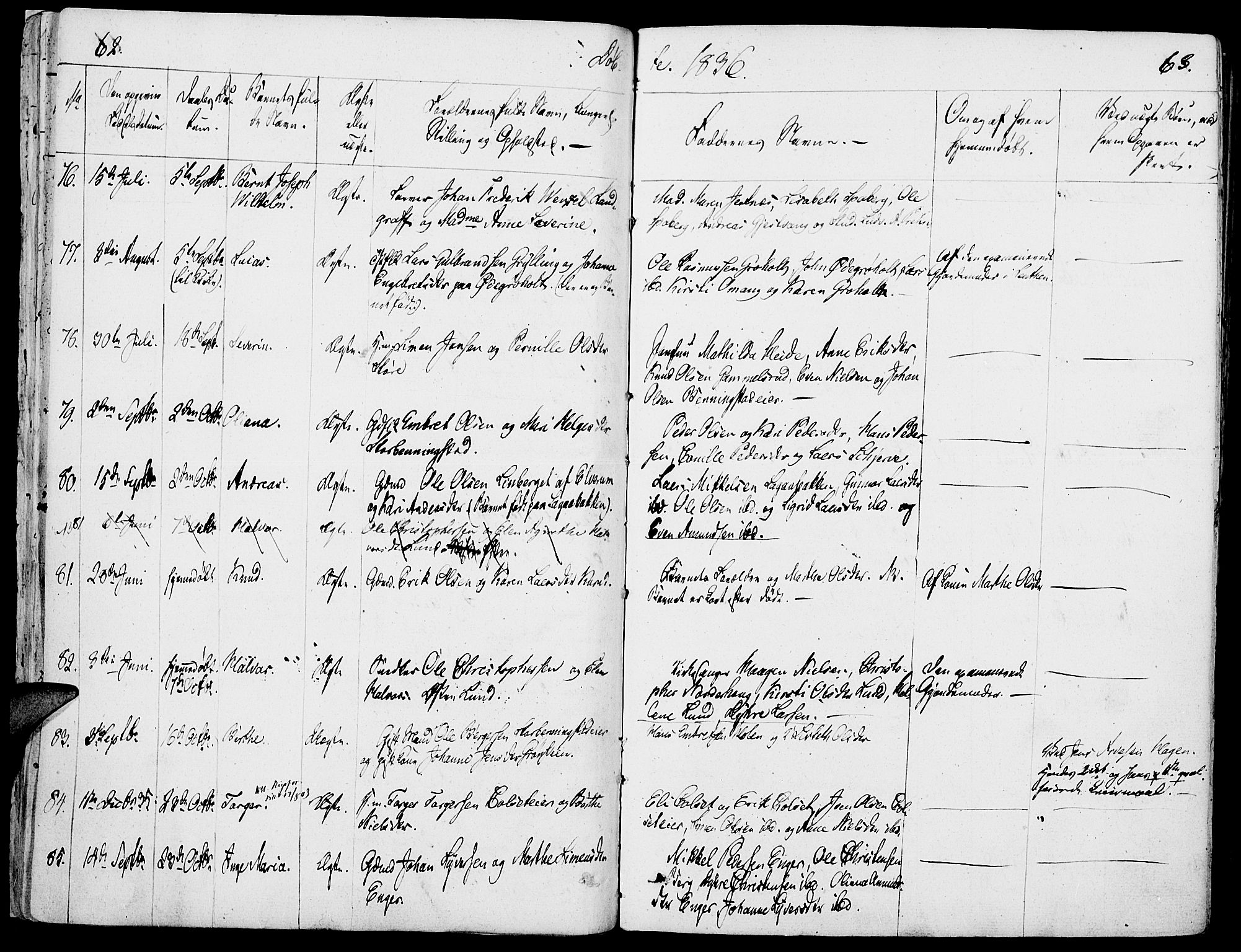 Løten prestekontor, AV/SAH-PREST-022/K/Ka/L0006: Parish register (official) no. 6, 1832-1849, p. 62-63