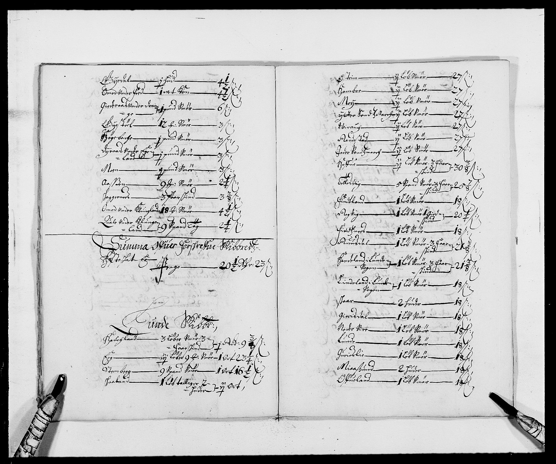 Rentekammeret inntil 1814, Reviderte regnskaper, Fogderegnskap, AV/RA-EA-4092/R46/L2717: Fogderegnskap Jæren og Dalane, 1677, p. 111