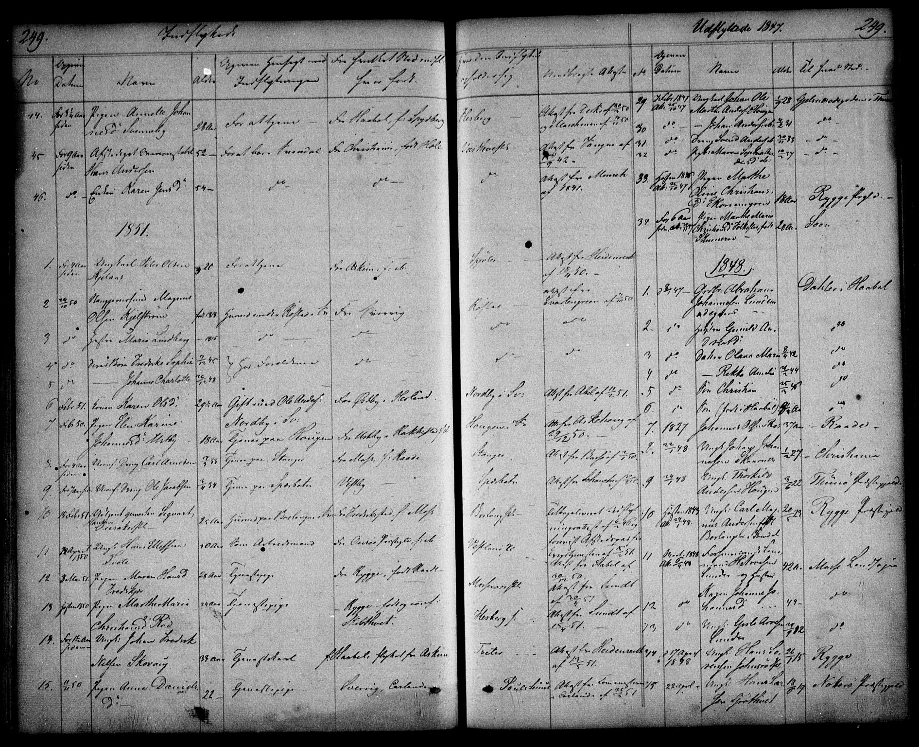 Våler prestekontor Kirkebøker, AV/SAO-A-11083/F/Fa/L0006: Parish register (official) no. I 6, 1840-1861, p. 249