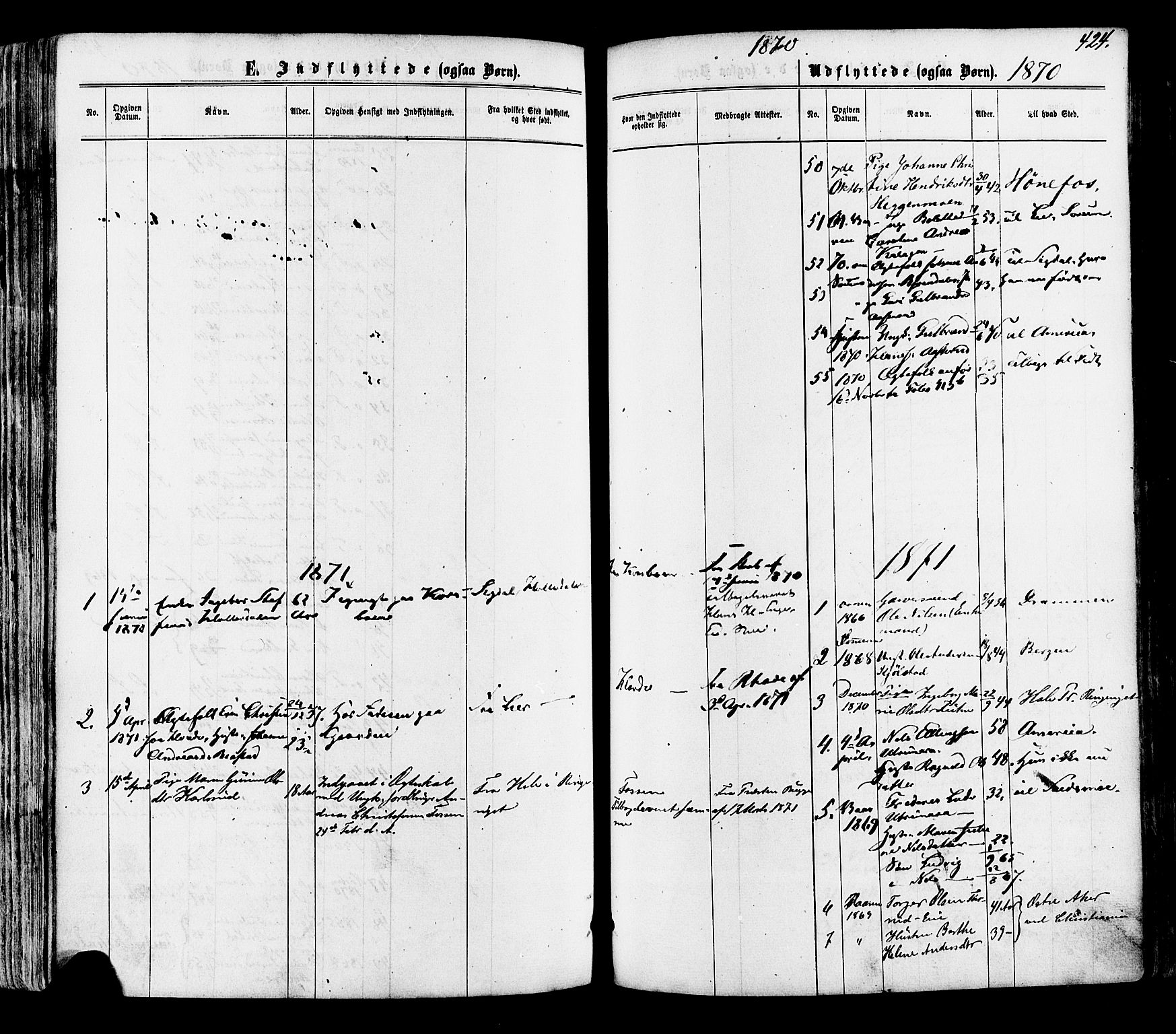 Modum kirkebøker, SAKO/A-234/F/Fa/L0010: Parish register (official) no. 10, 1865-1876, p. 424