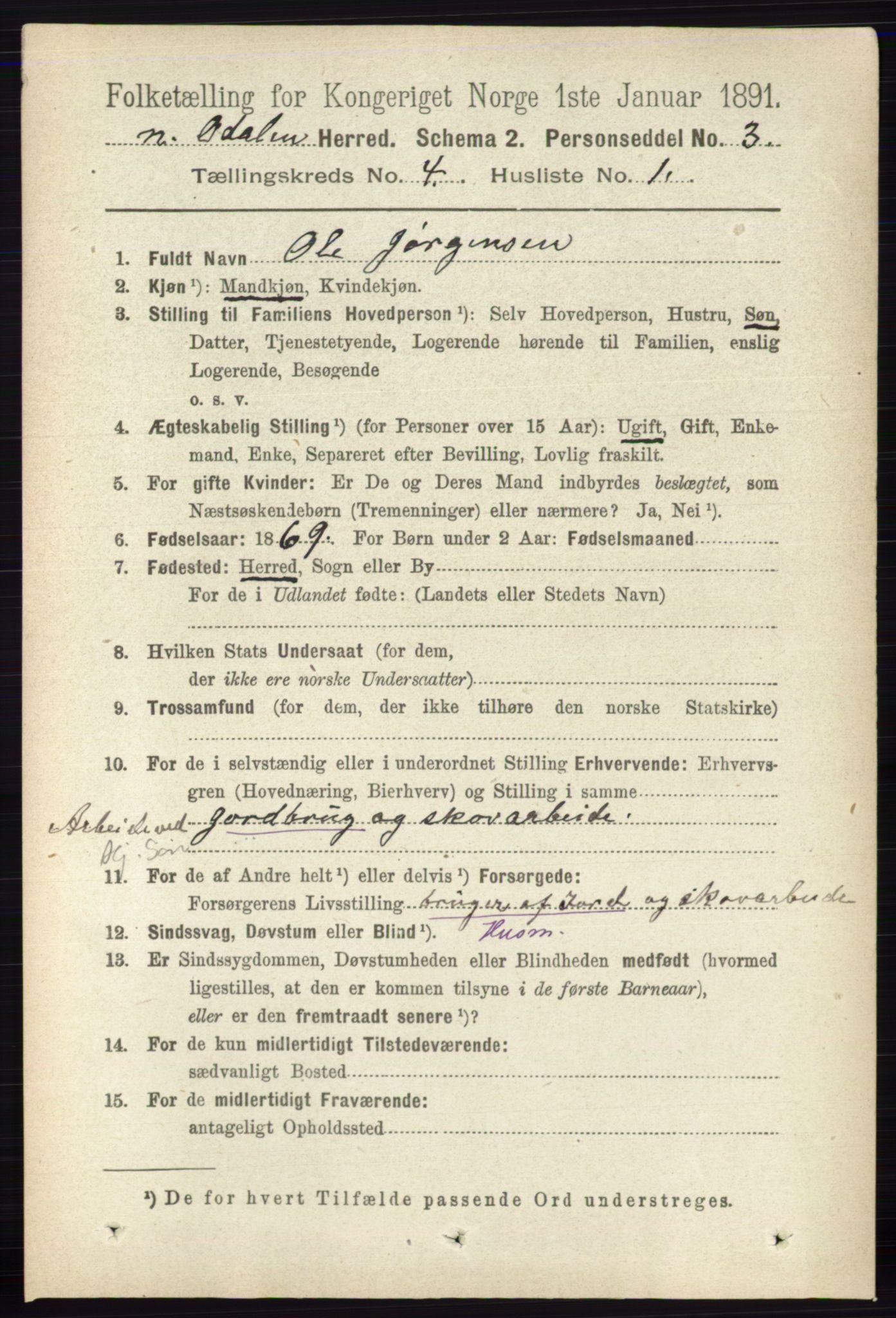 RA, 1891 census for 0418 Nord-Odal, 1891, p. 1264