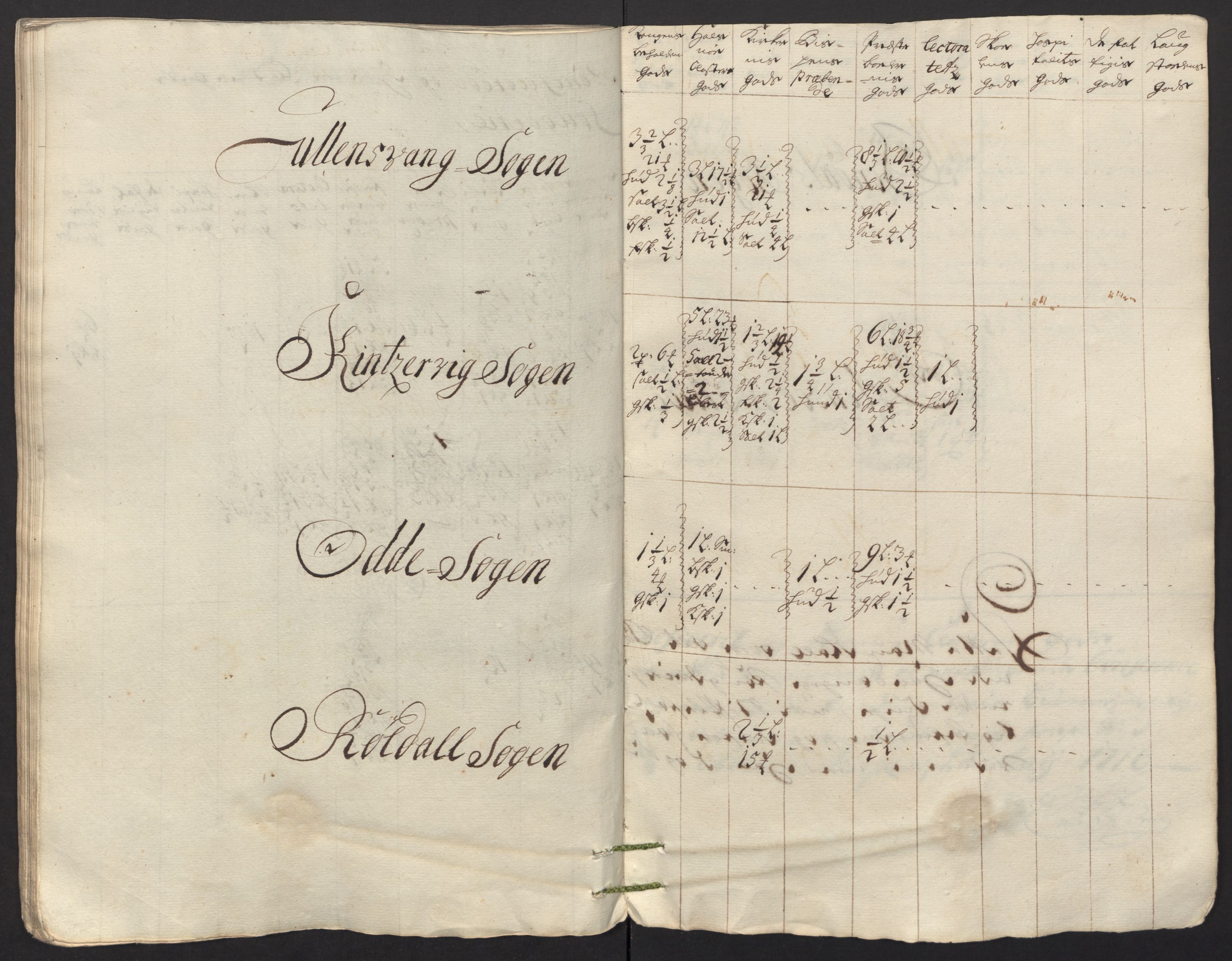 Rentekammeret inntil 1814, Reviderte regnskaper, Fogderegnskap, AV/RA-EA-4092/R48/L2991: Fogderegnskap Sunnhordland og Hardanger, 1715, p. 491