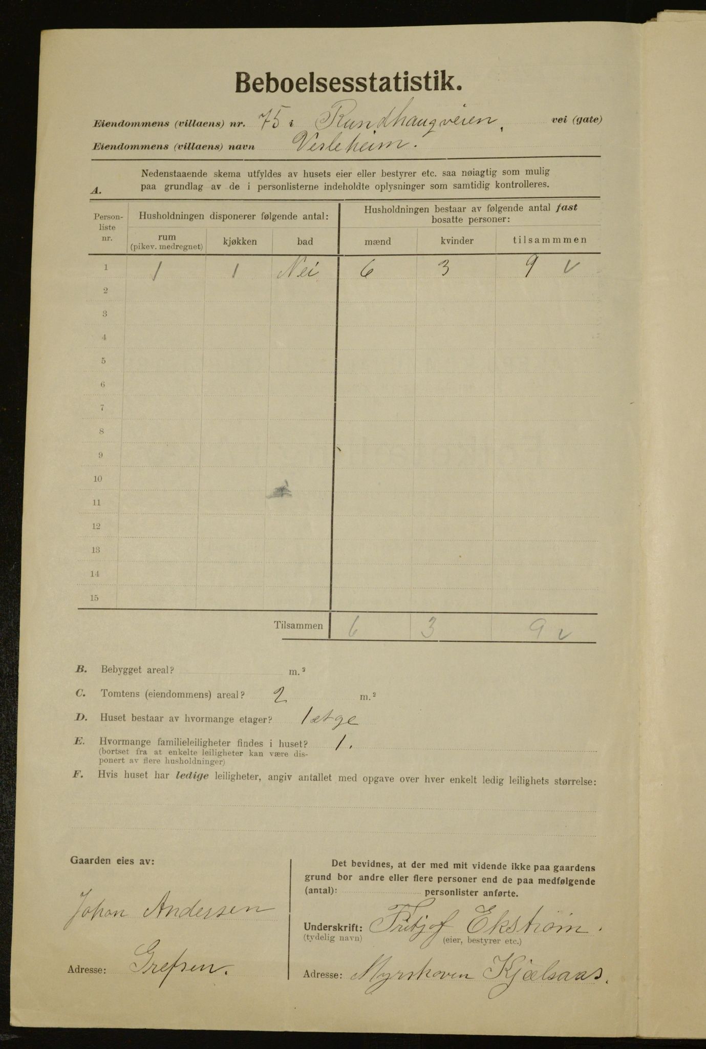 , Municipal Census 1923 for Aker, 1923, p. 15797