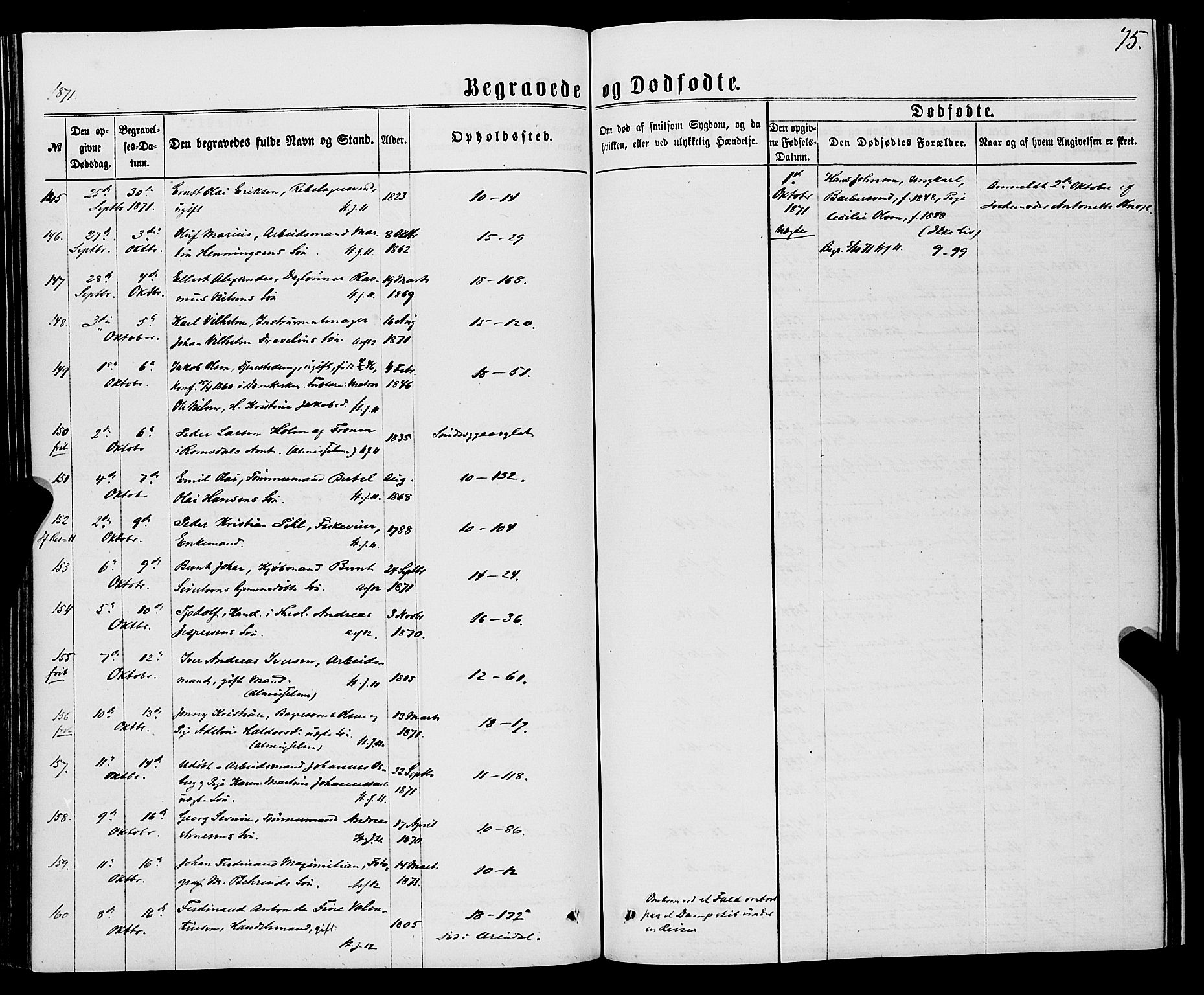 Domkirken sokneprestembete, SAB/A-74801/H/Haa/L0042: Parish register (official) no. E 3, 1863-1876, p. 75