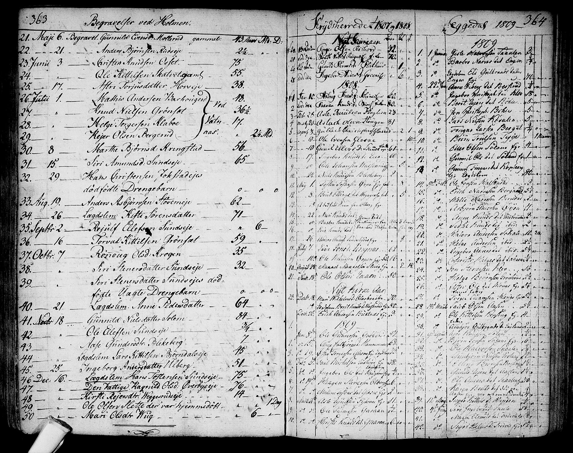 Sigdal kirkebøker, SAKO/A-245/F/Fa/L0003: Parish register (official) no. I 3, 1793-1811, p. 363-364