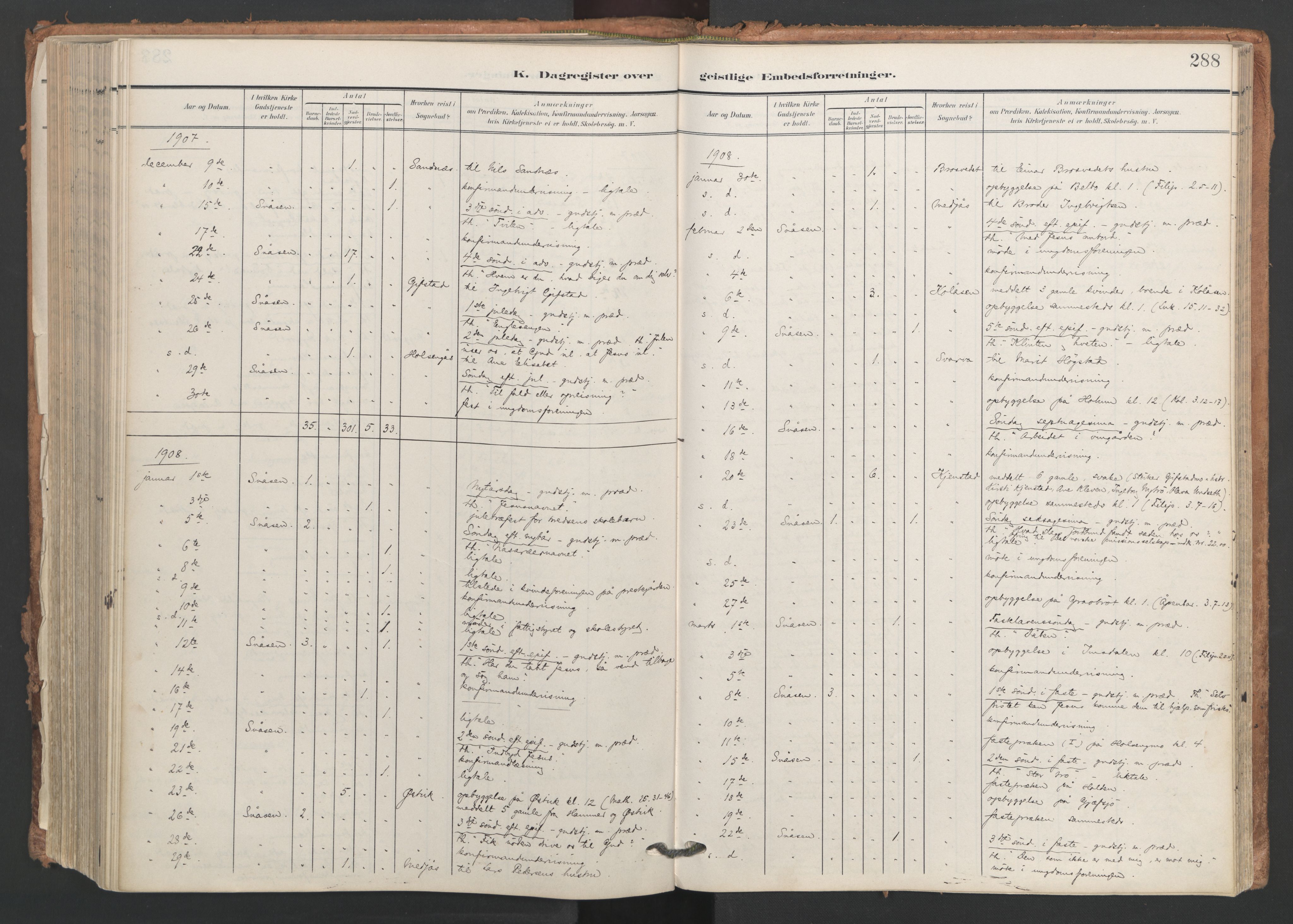 Ministerialprotokoller, klokkerbøker og fødselsregistre - Nord-Trøndelag, SAT/A-1458/749/L0477: Parish register (official) no. 749A11, 1902-1927, p. 288