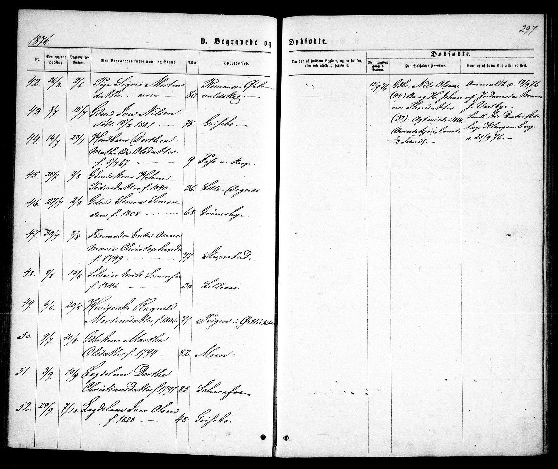 Rødenes prestekontor Kirkebøker, AV/SAO-A-2005/F/Fa/L0008: Parish register (official) no. I 8, 1869-1879, p. 297