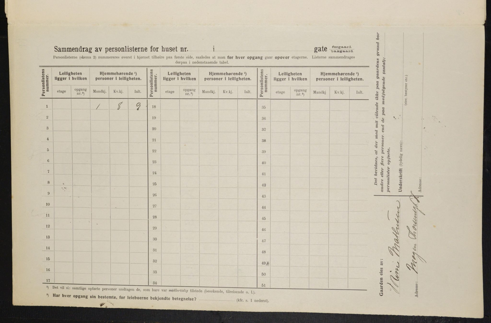 OBA, Municipal Census 1914 for Kristiania, 1914, p. 65552