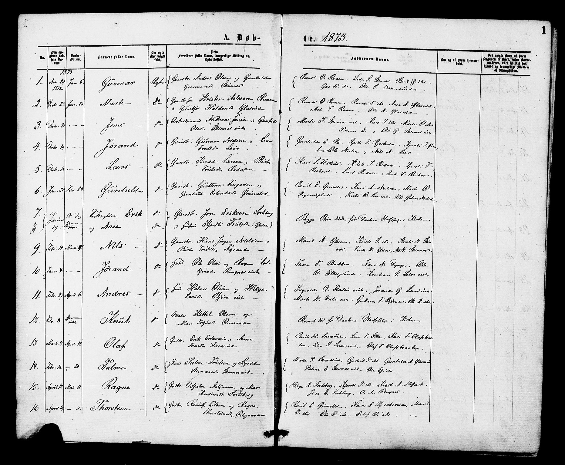 Krødsherad kirkebøker, SAKO/A-19/F/Fa/L0004: Parish register (official) no. 4, 1873-1878, p. 1