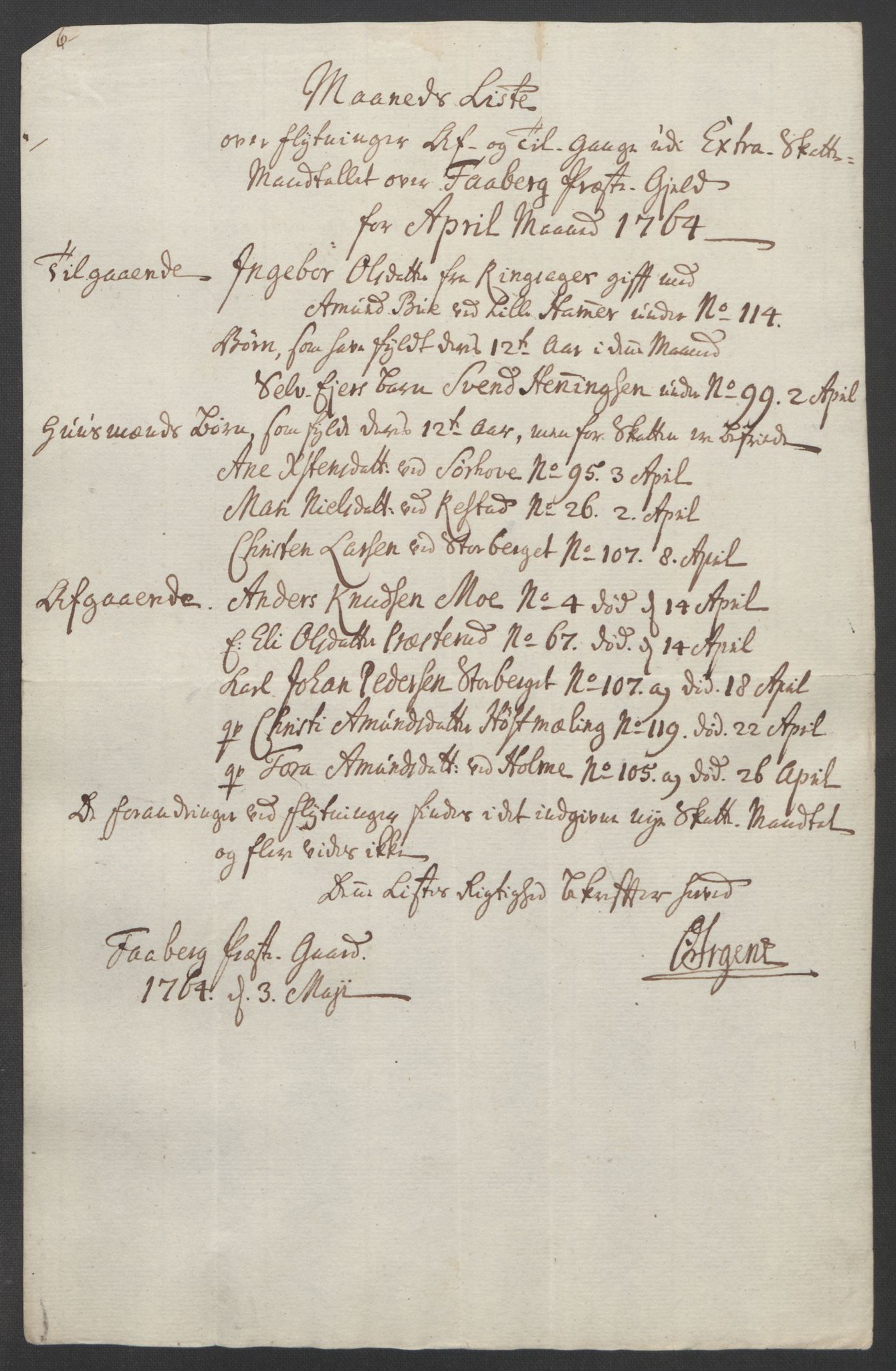 Rentekammeret inntil 1814, Reviderte regnskaper, Fogderegnskap, AV/RA-EA-4092/R17/L1266: Ekstraskatten Gudbrandsdal, 1762-1766, p. 331