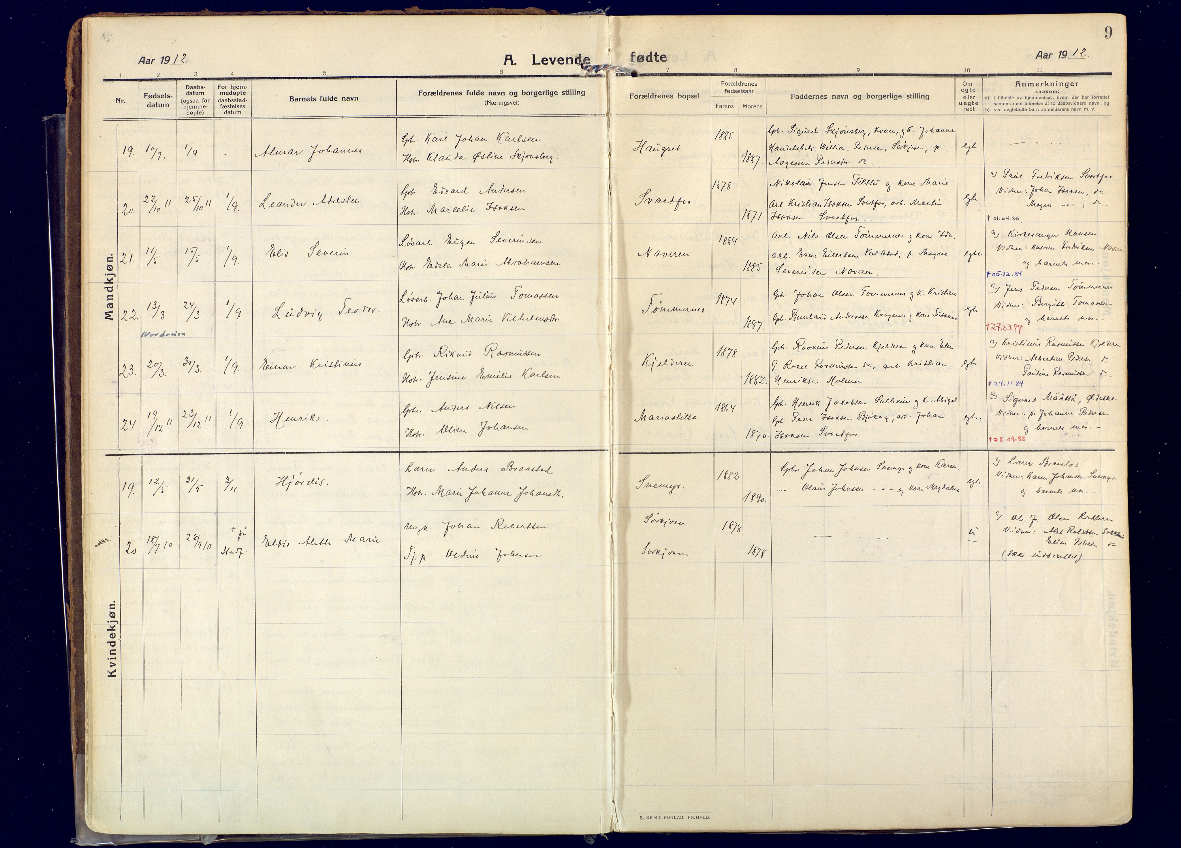 Skjervøy sokneprestkontor, AV/SATØ-S-1300/H/Ha/Haa: Parish register (official) no. 20, 1911-1931, p. 9