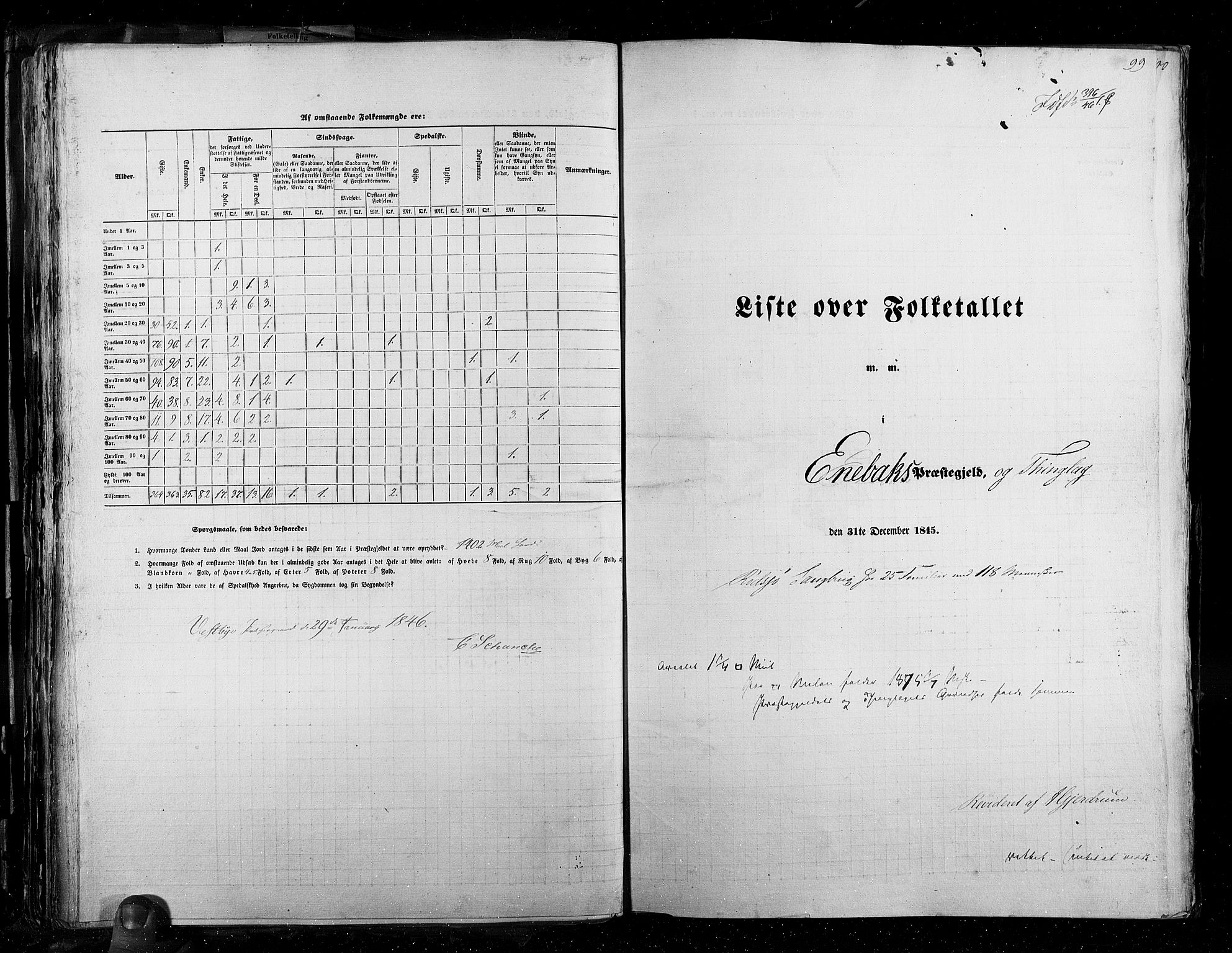 RA, Census 1845, vol. 2: Smålenenes amt og Akershus amt, 1845, p. 99