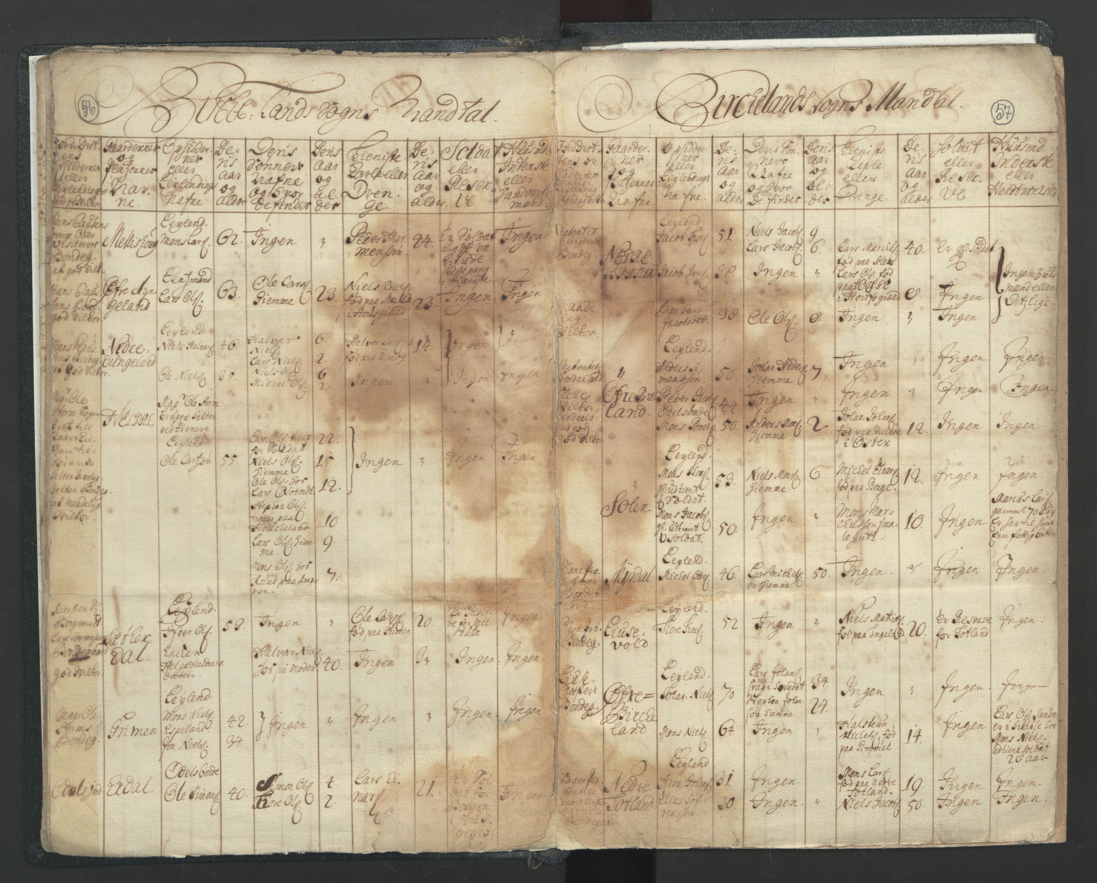 RA, Census (manntall) 1701, no. 7: Nordhordland and Voss fogderi, 1701, p. 56-57