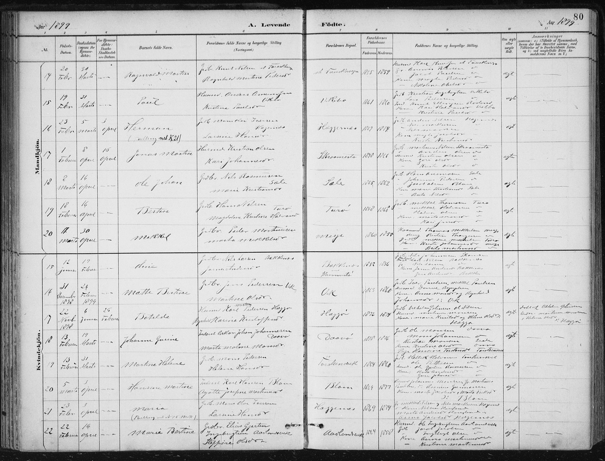 Herdla Sokneprestembete, AV/SAB-A-75701/H/Haa: Parish register (official) no. A 4, 1891-1905, p. 80