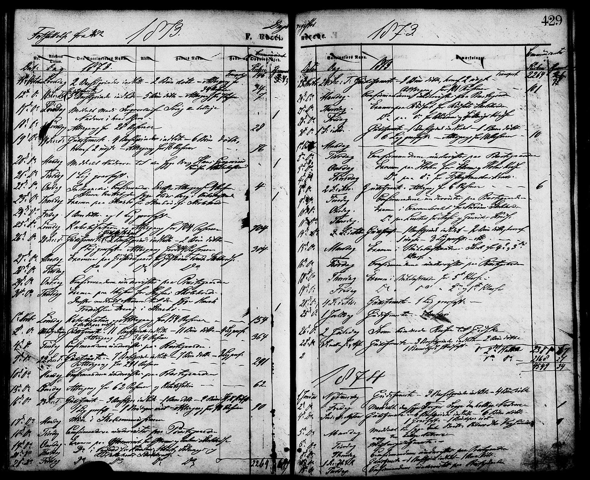 Ministerialprotokoller, klokkerbøker og fødselsregistre - Møre og Romsdal, SAT/A-1454/528/L0399: Parish register (official) no. 528A10, 1864-1879, p. 429