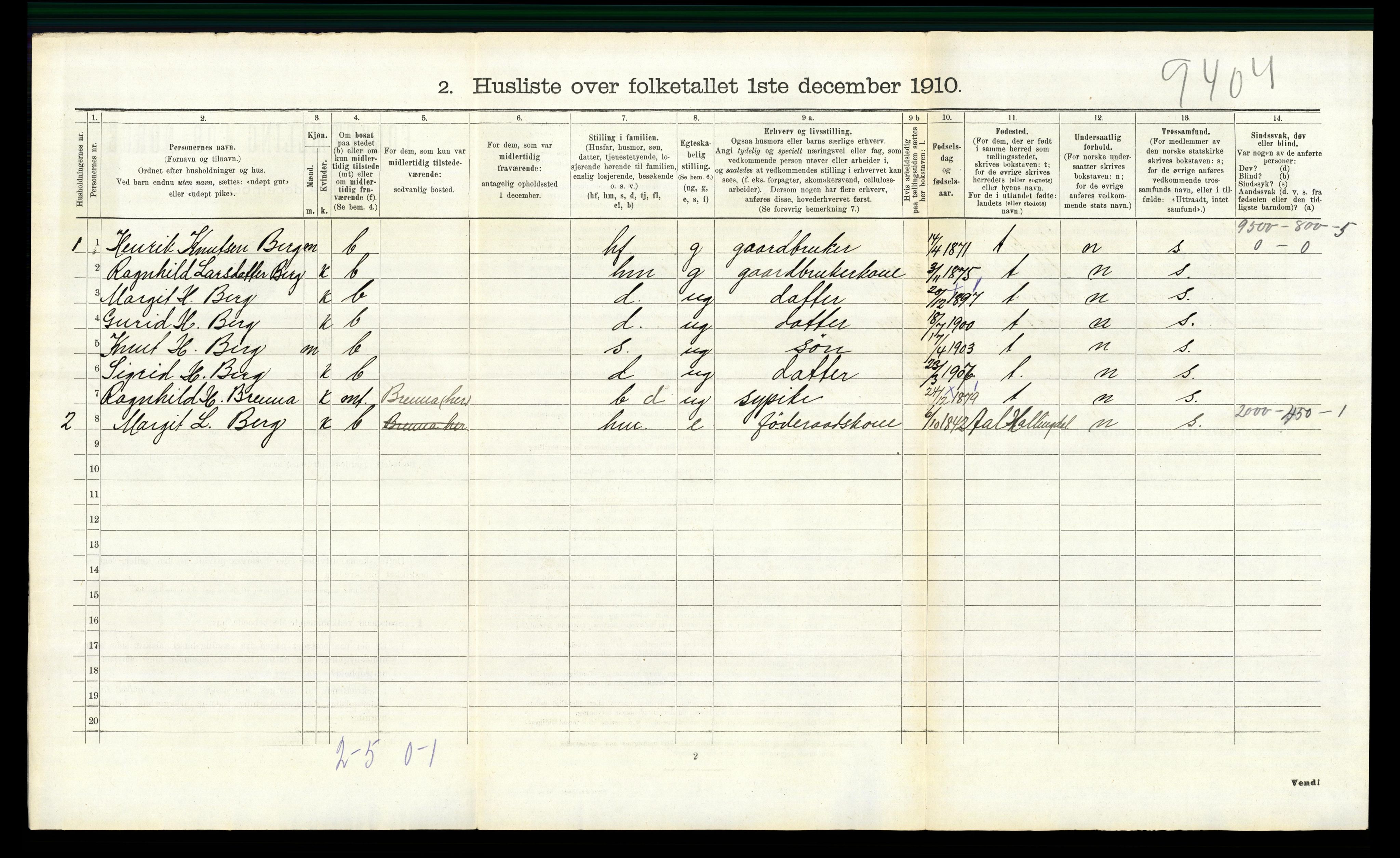 RA, 1910 census for Nord-Aurdal, 1910, p. 956