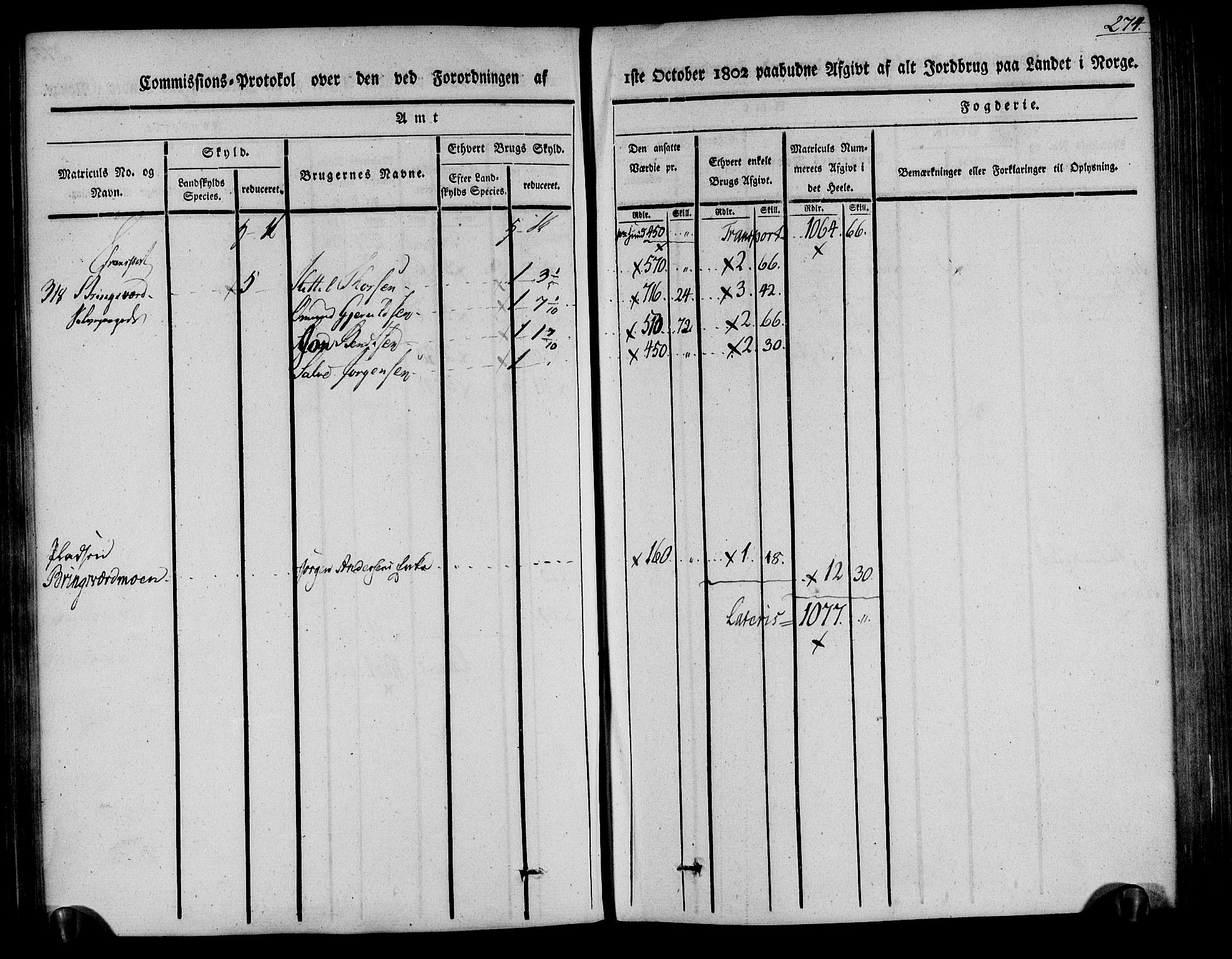 Rentekammeret inntil 1814, Realistisk ordnet avdeling, AV/RA-EA-4070/N/Ne/Nea/L0078: Nedenes fogderi. Kommisjonsprotokoll "Nr. 1", for Sand og Bringsvær skipreider, 1803, p. 274