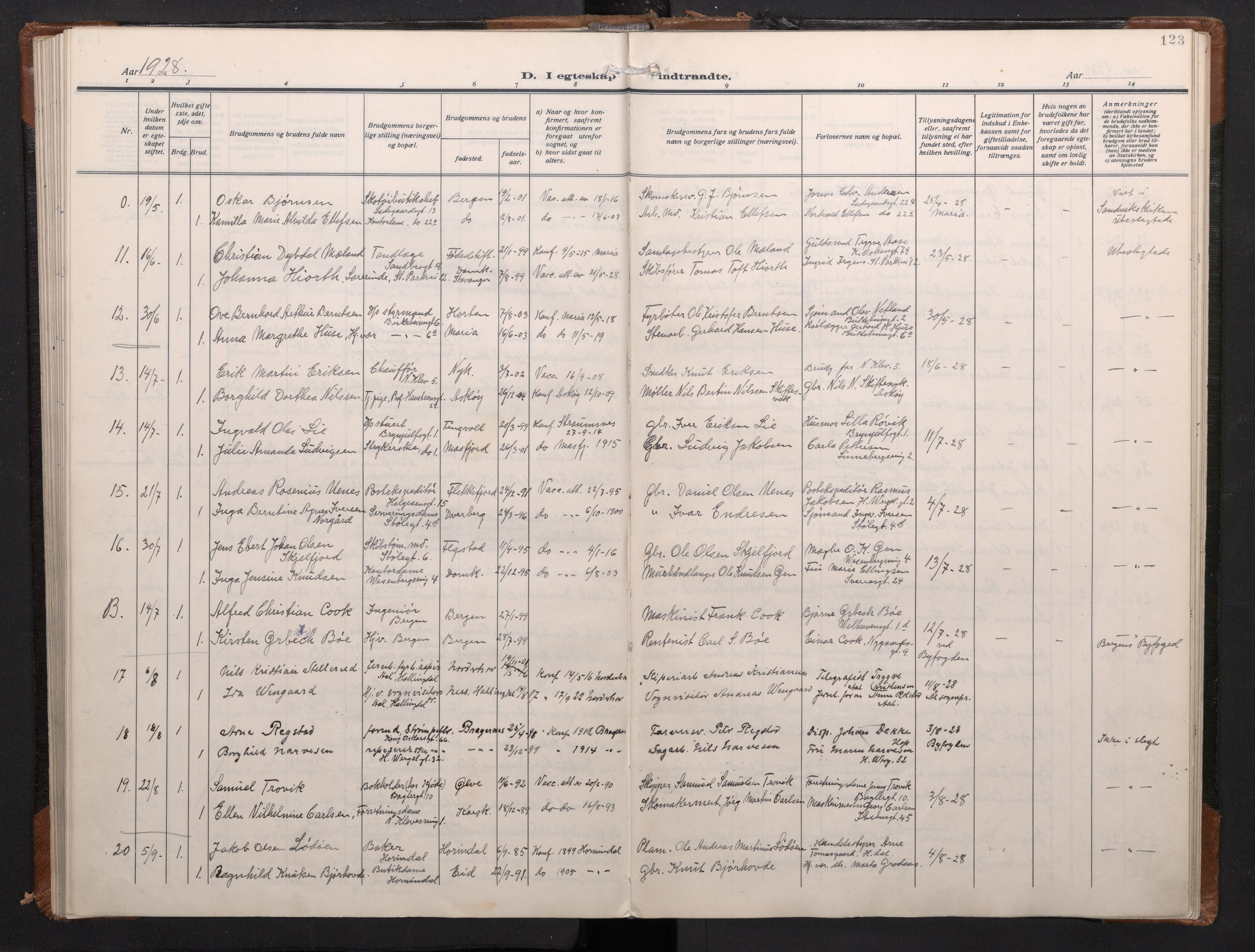 Mariakirken Sokneprestembete, SAB/A-76901/H/Haa/L0016: Parish register (official) no. C 4, 1927-1938, p. 122b-123a