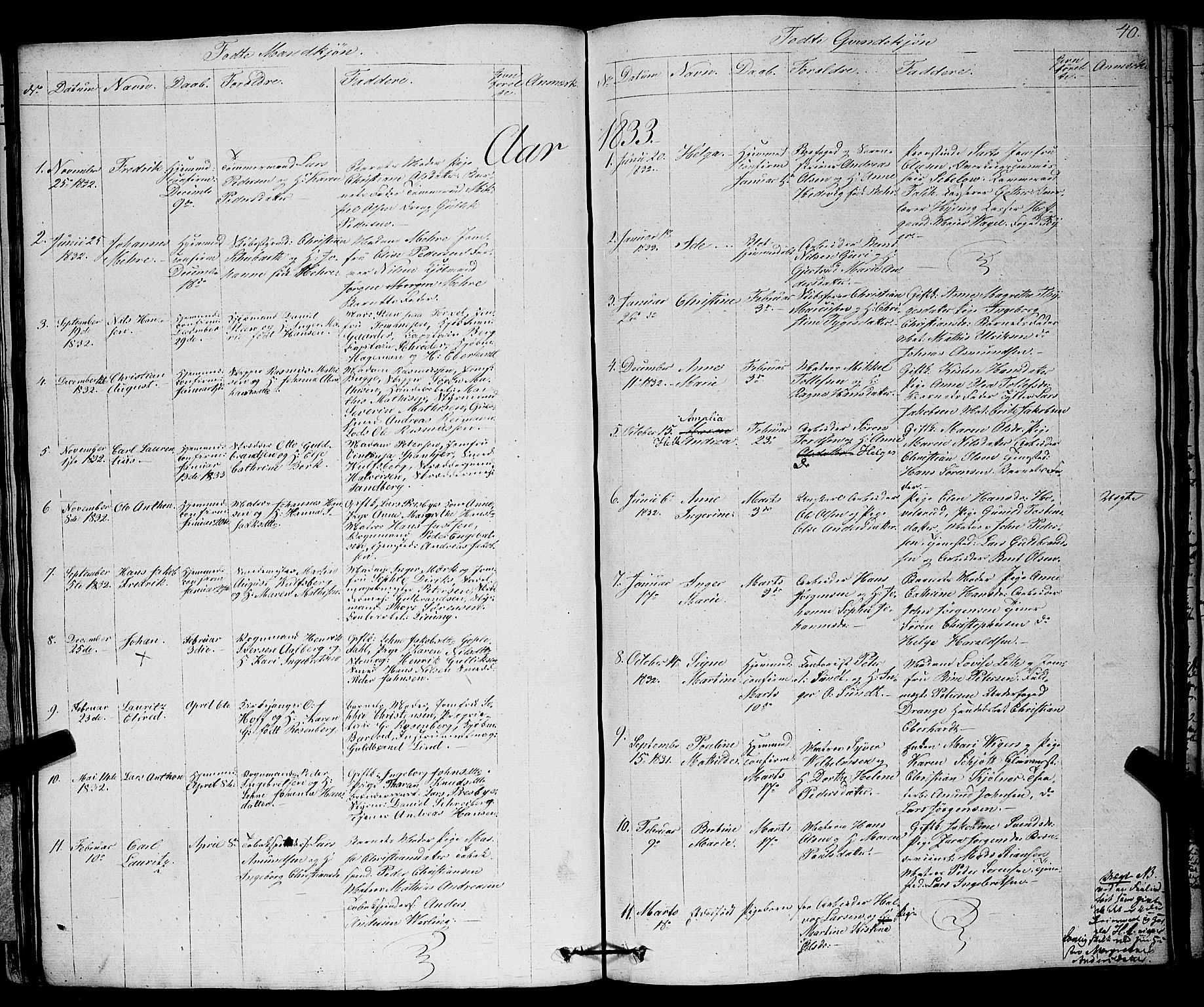 Larvik kirkebøker, SAKO/A-352/F/Fa/L0002: Parish register (official) no. I 2, 1825-1847, p. 40