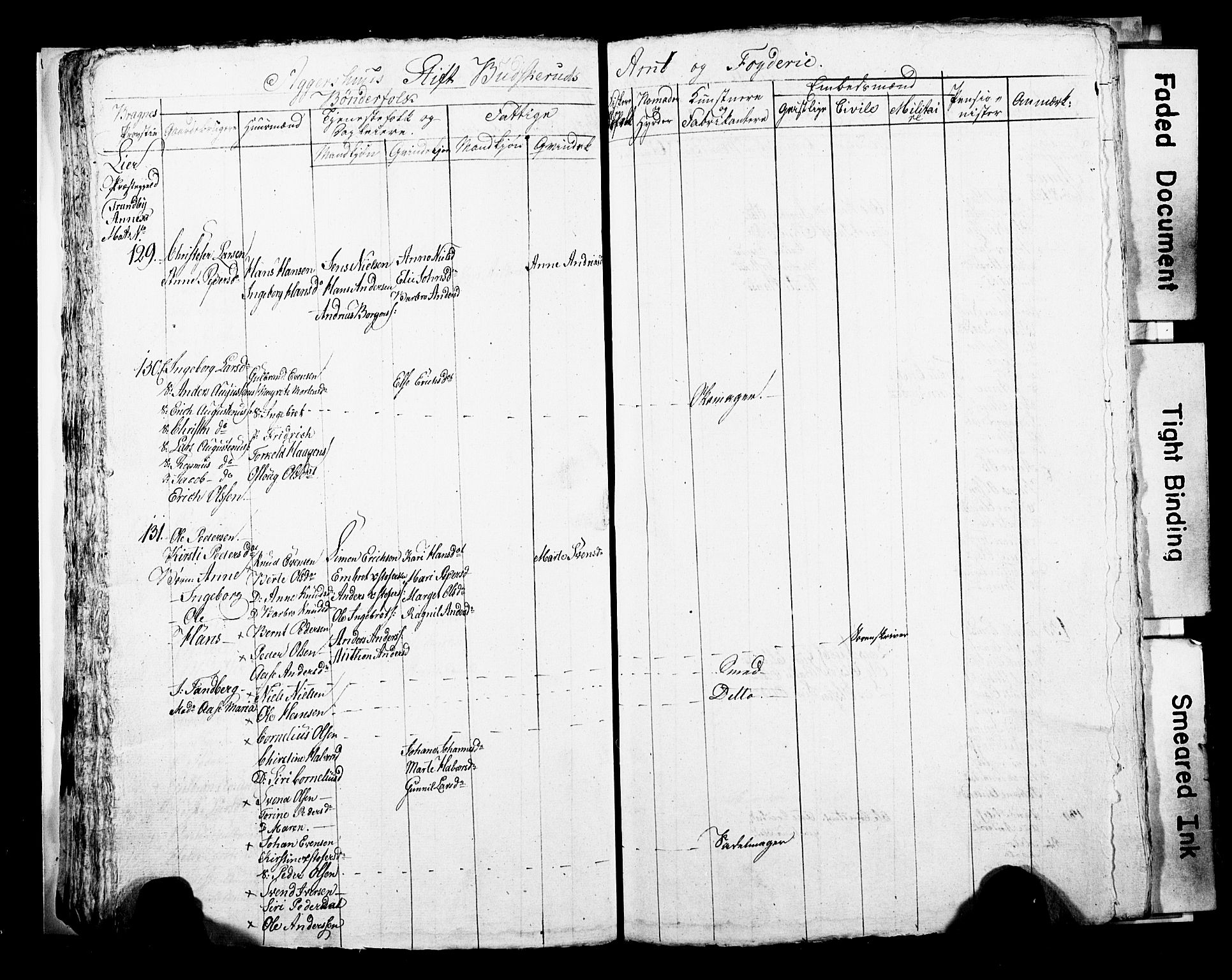 SAKO, 1815 Census for Lier parish, 1815, p. 47