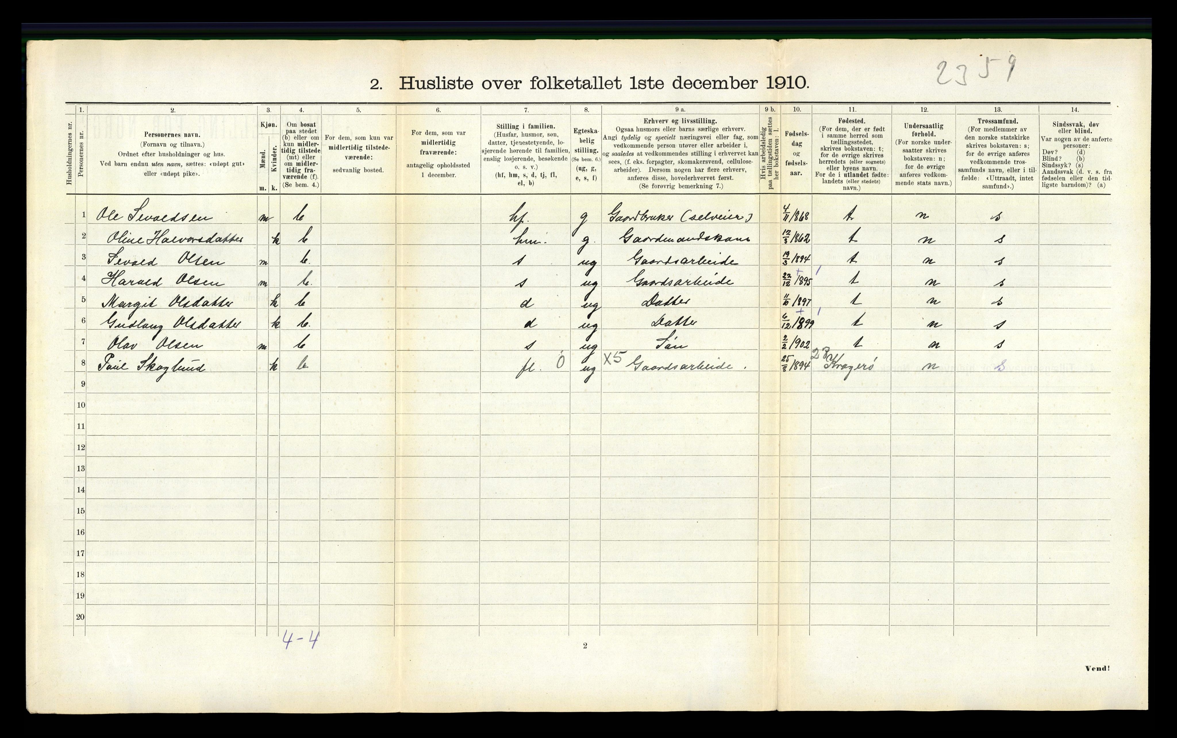 RA, 1910 census for Verdal, 1910, p. 1267