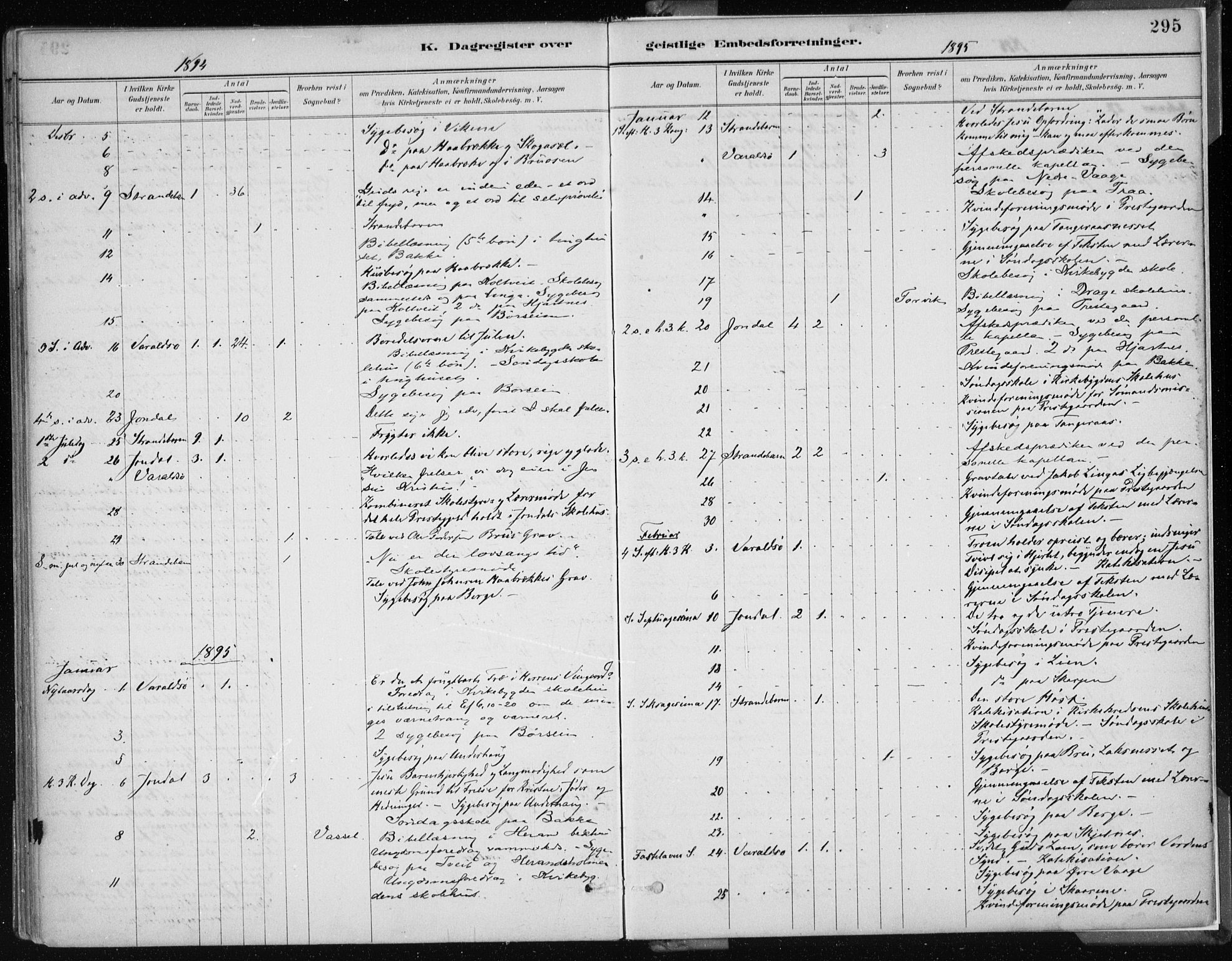 Strandebarm sokneprestembete, AV/SAB-A-78401/H/Haa: Parish register (official) no. B  1, 1886-1908, p. 295