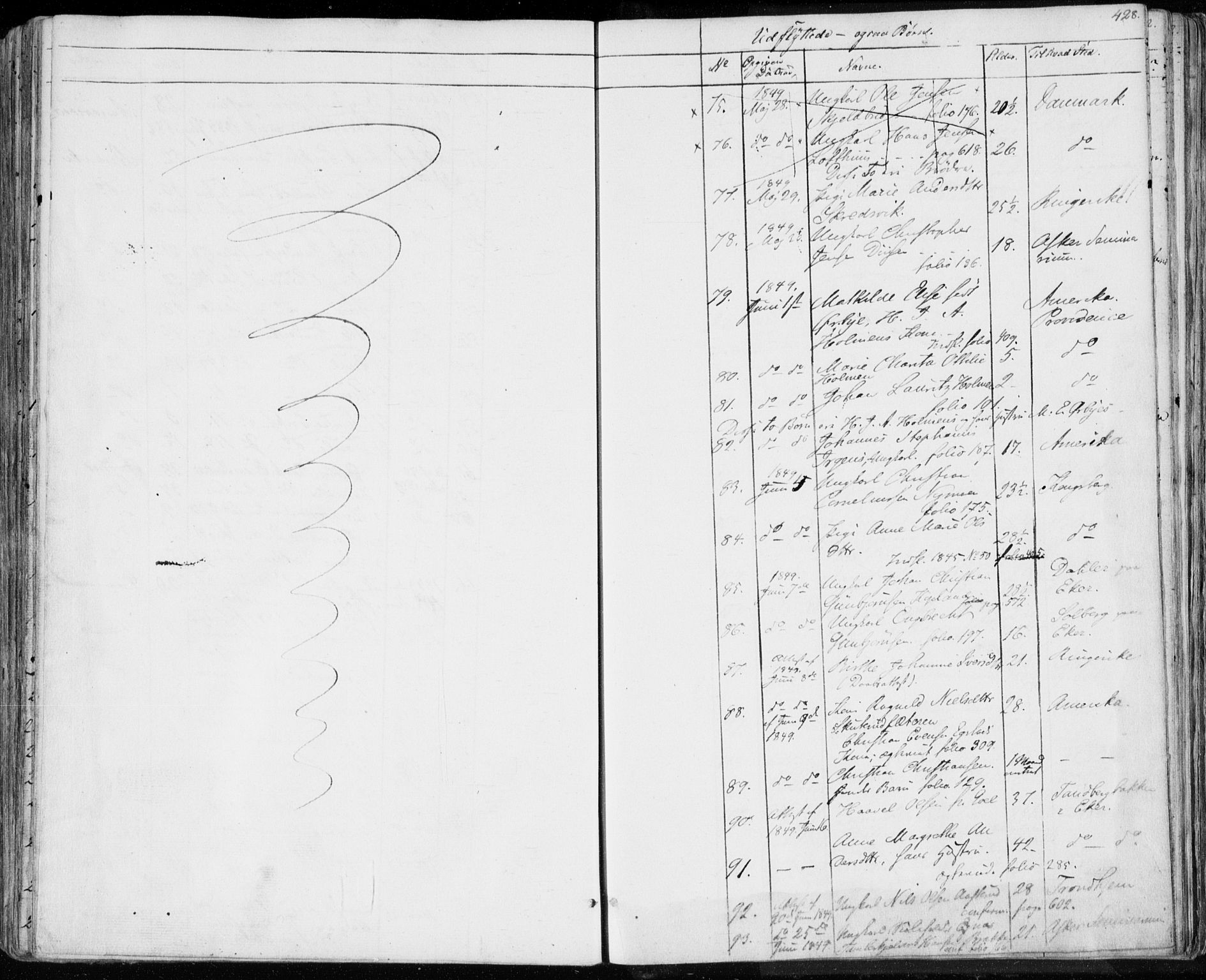 Modum kirkebøker, AV/SAKO-A-234/F/Fa/L0007: Parish register (official) no. 7, 1841-1850, p. 428