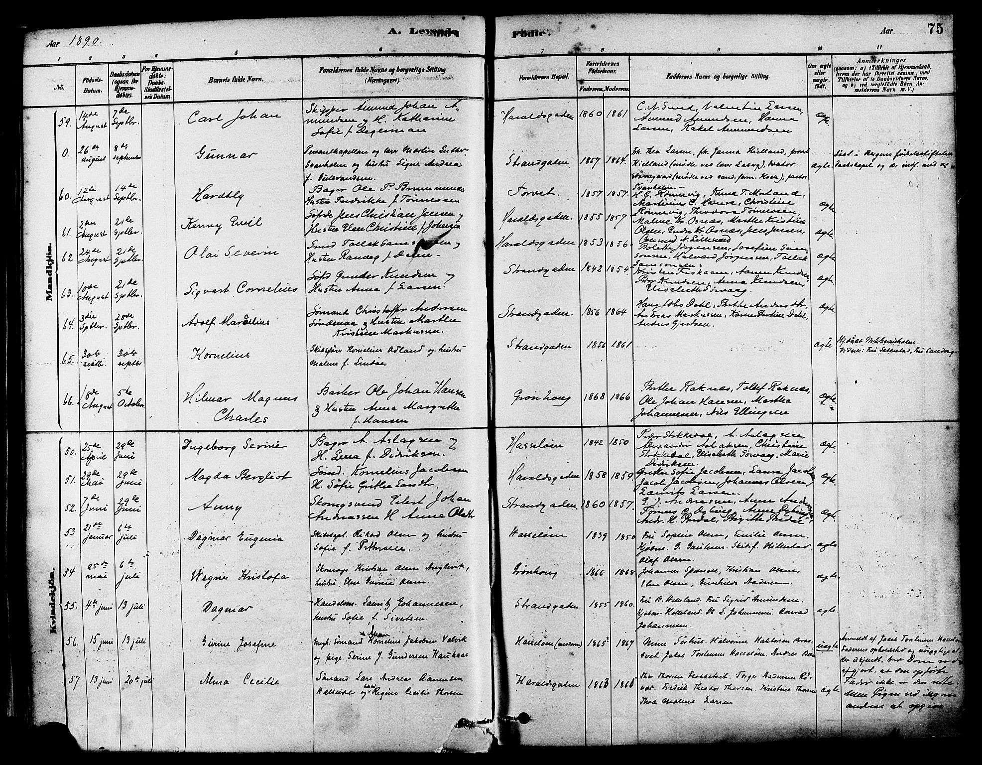 Haugesund sokneprestkontor, AV/SAST-A -101863/H/Ha/Haa/L0003: Parish register (official) no. A 3, 1885-1890, p. 75