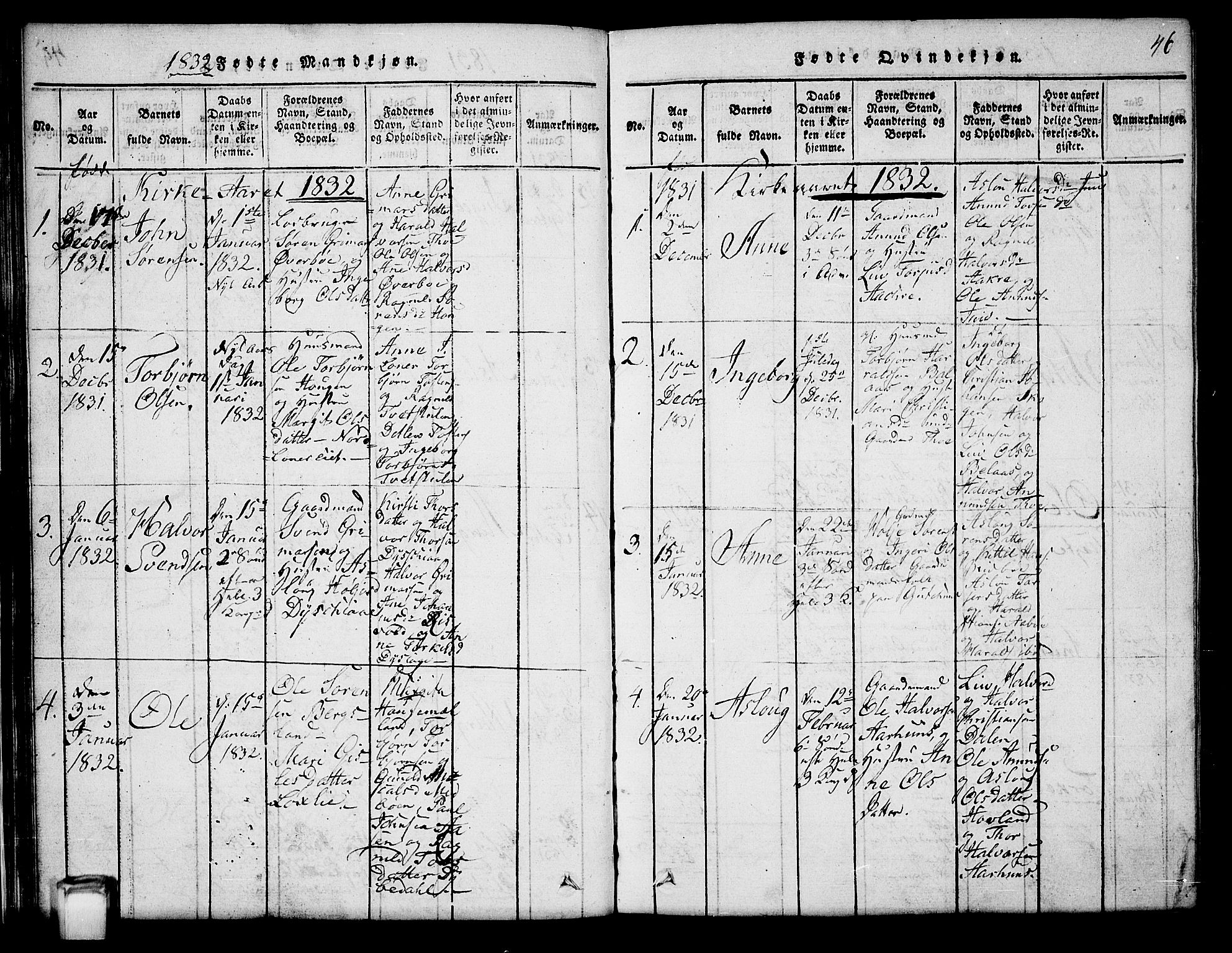Hjartdal kirkebøker, SAKO/A-270/G/Ga/L0001: Parish register (copy) no. I 1, 1815-1842, p. 46