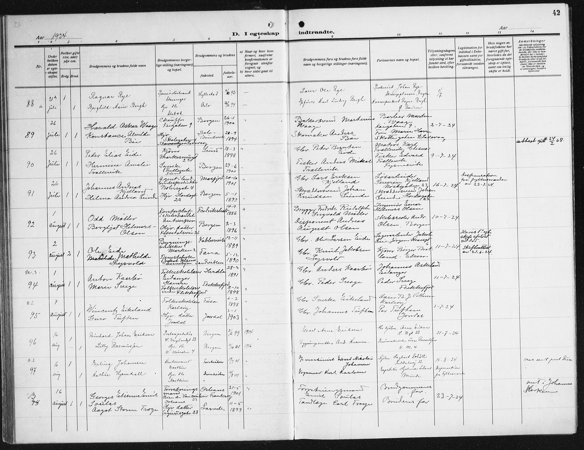 Domkirken sokneprestembete, AV/SAB-A-74801/H/Haa/L0039: Parish register (official) no. D 6, 1921-1937, p. 42