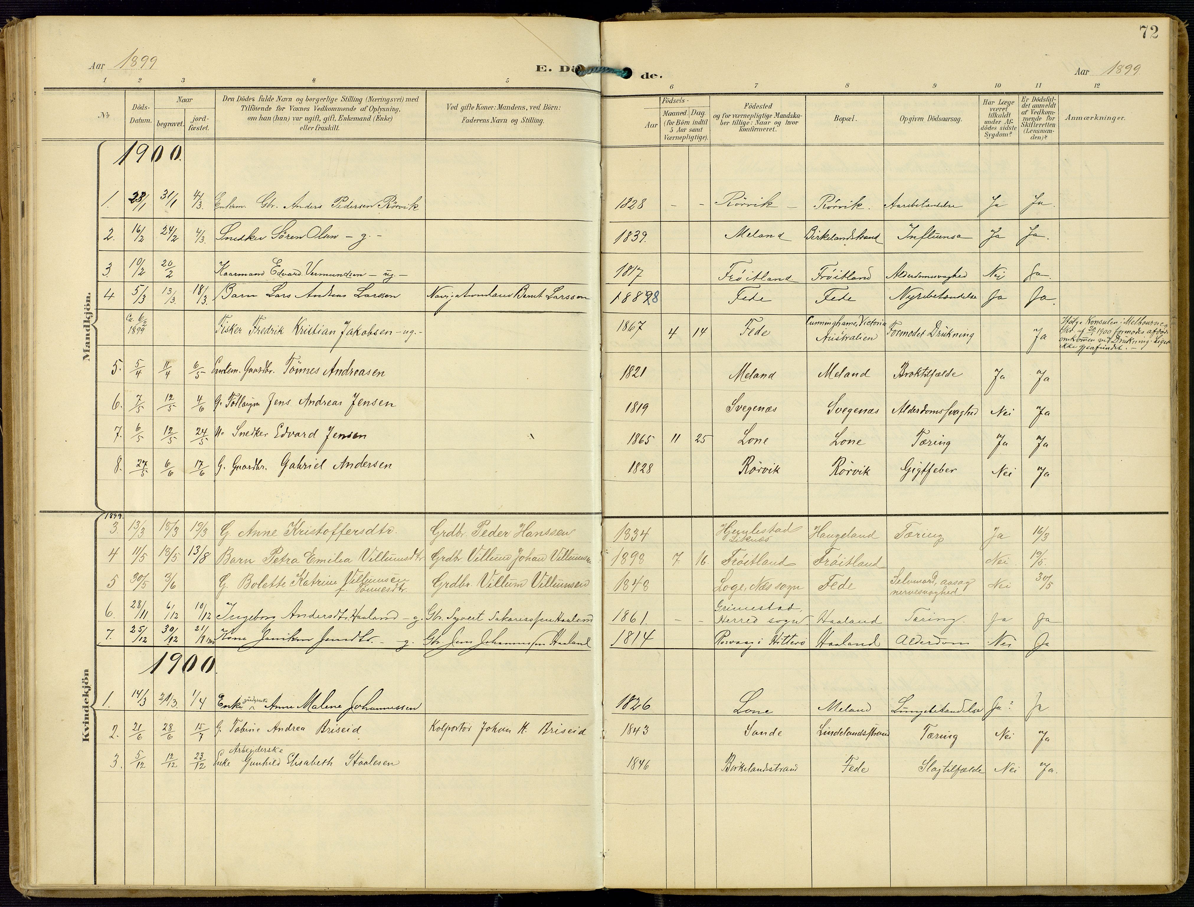 Kvinesdal sokneprestkontor, SAK/1111-0026/F/Fa/Faa/L0005: Parish register (official) no. A 5, 1898-1915, p. 72