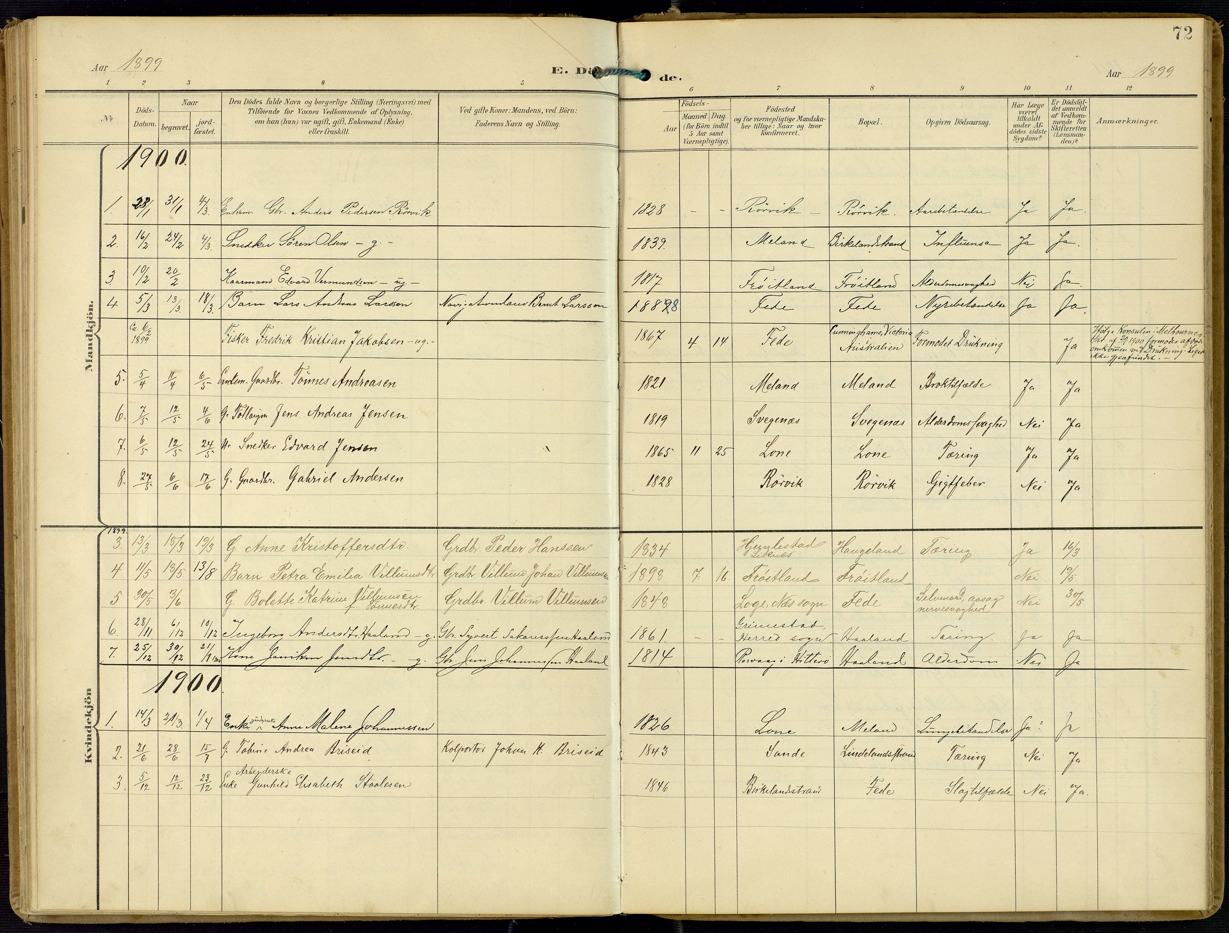 Kvinesdal sokneprestkontor, AV/SAK-1111-0026/F/Fa/Faa/L0005: Parish register (official) no. A 5, 1898-1915, p. 72