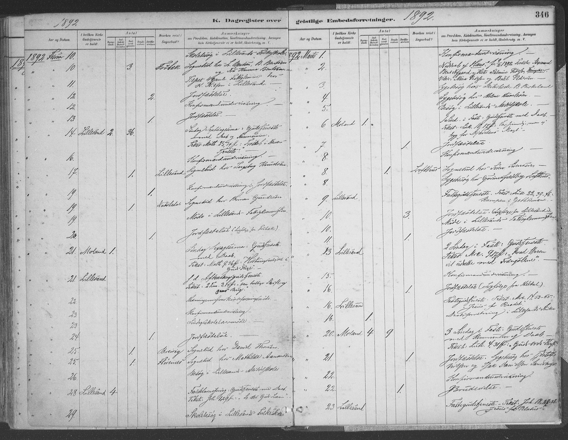 Vestre Moland sokneprestkontor, AV/SAK-1111-0046/F/Fa/Fab/L0009: Parish register (official) no. A 9, 1884-1899, p. 346