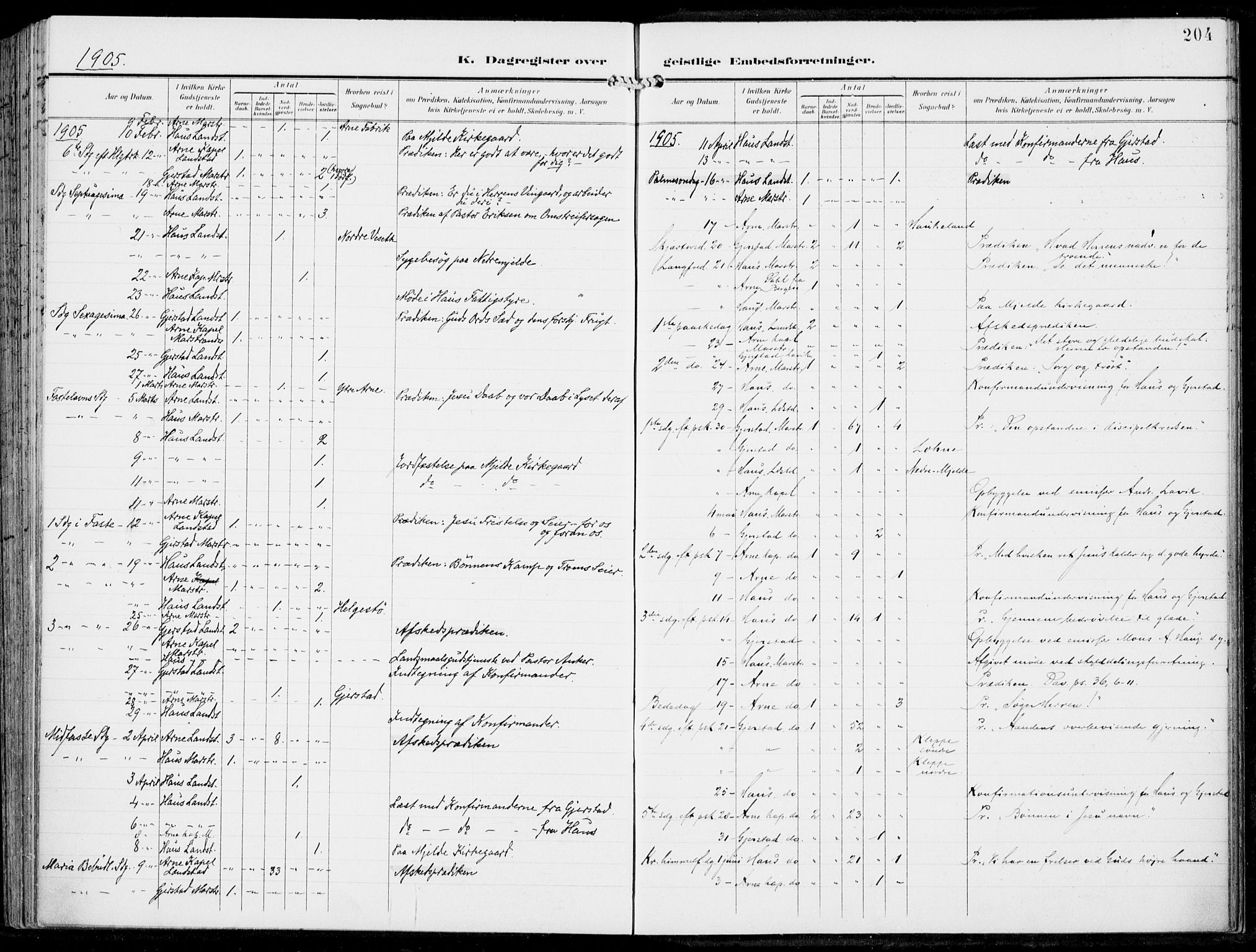 Haus sokneprestembete, AV/SAB-A-75601/H/Haa: Parish register (official) no. B  2, 1899-1912, p. 204