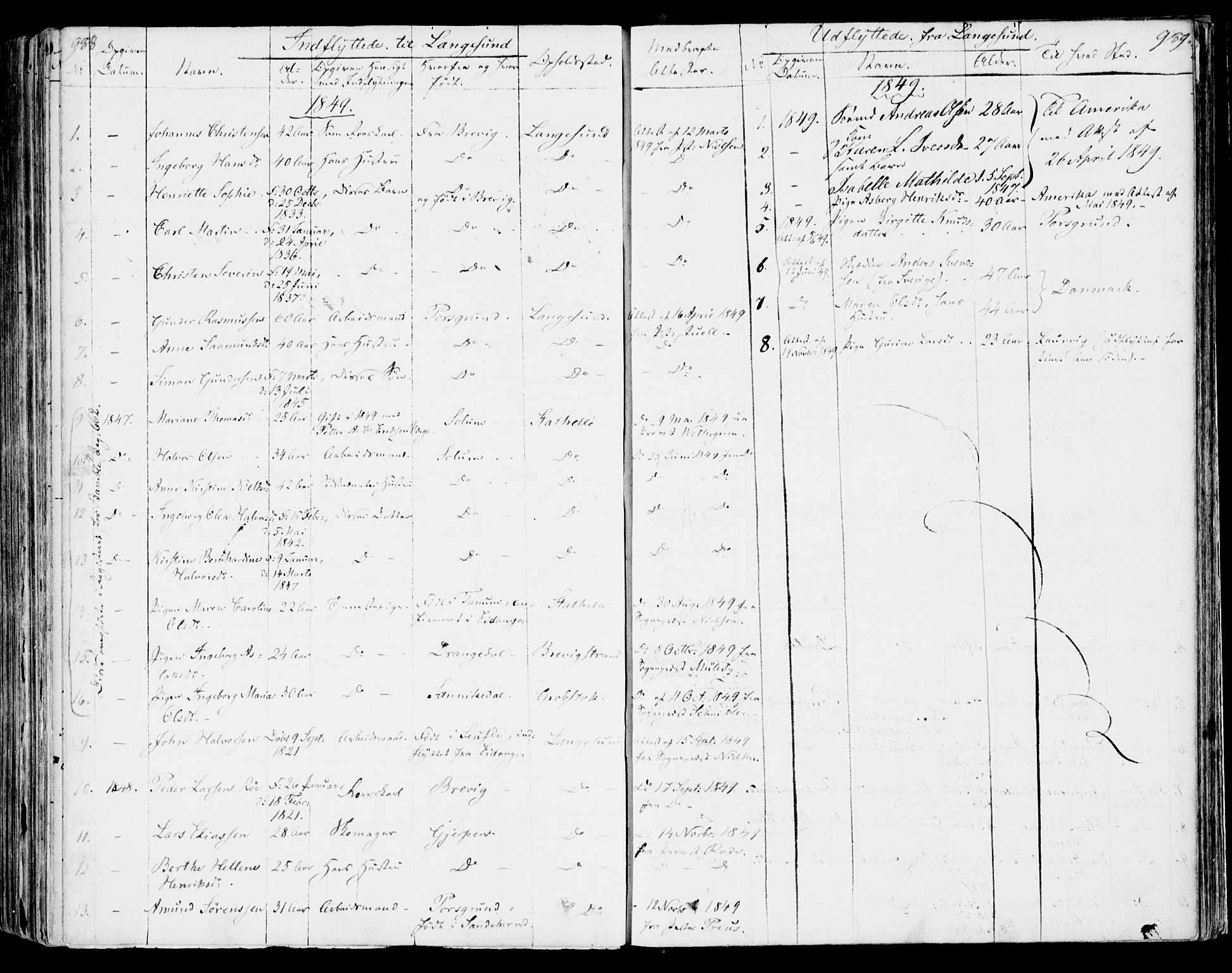 Bamble kirkebøker, SAKO/A-253/F/Fa/L0004: Parish register (official) no. I 4, 1834-1853, p. 988-989