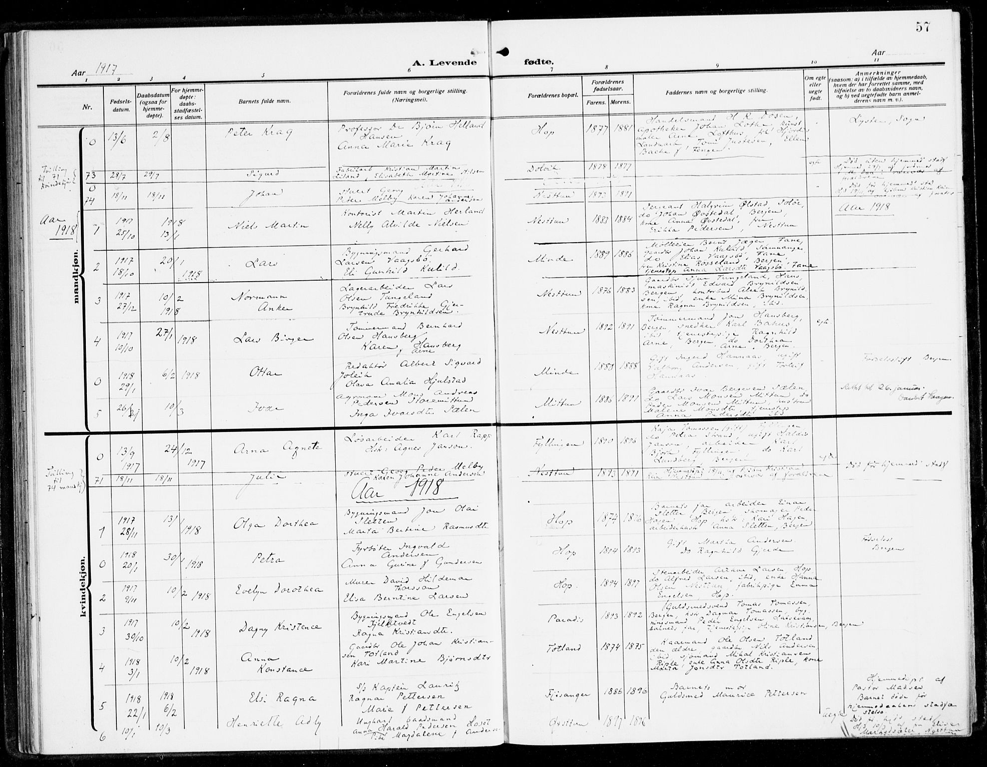 Fana Sokneprestembete, AV/SAB-A-75101/H/Haa/Haai/L0004: Parish register (official) no. I 4, 1912-1933, p. 57