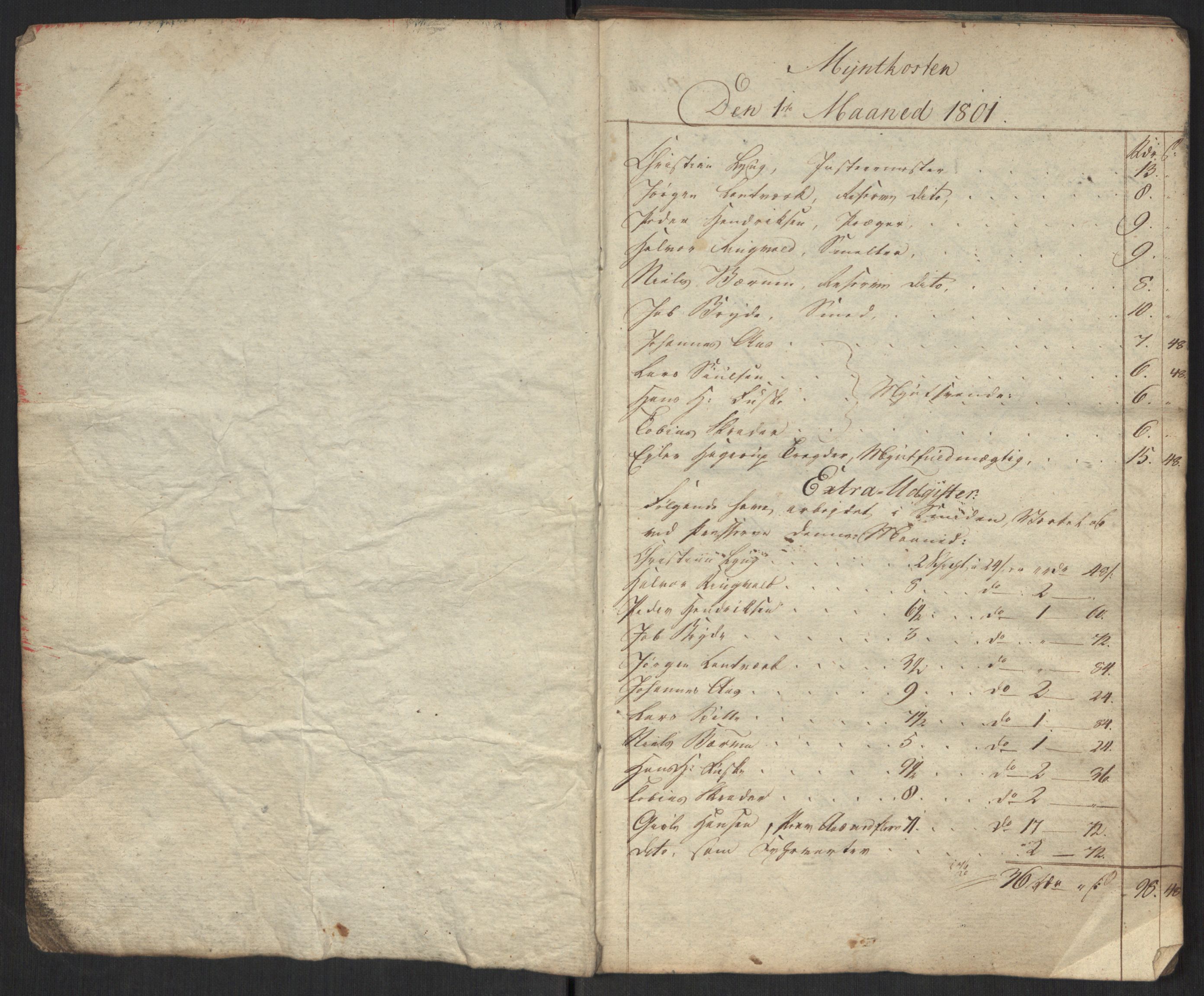 Rentekammeret inntil 1814, Realistisk ordnet avdeling, AV/RA-EA-4070/Oa/L0010: [Y8]: Regninger for Kongsbergs mynt., 1760-1805, p. 601