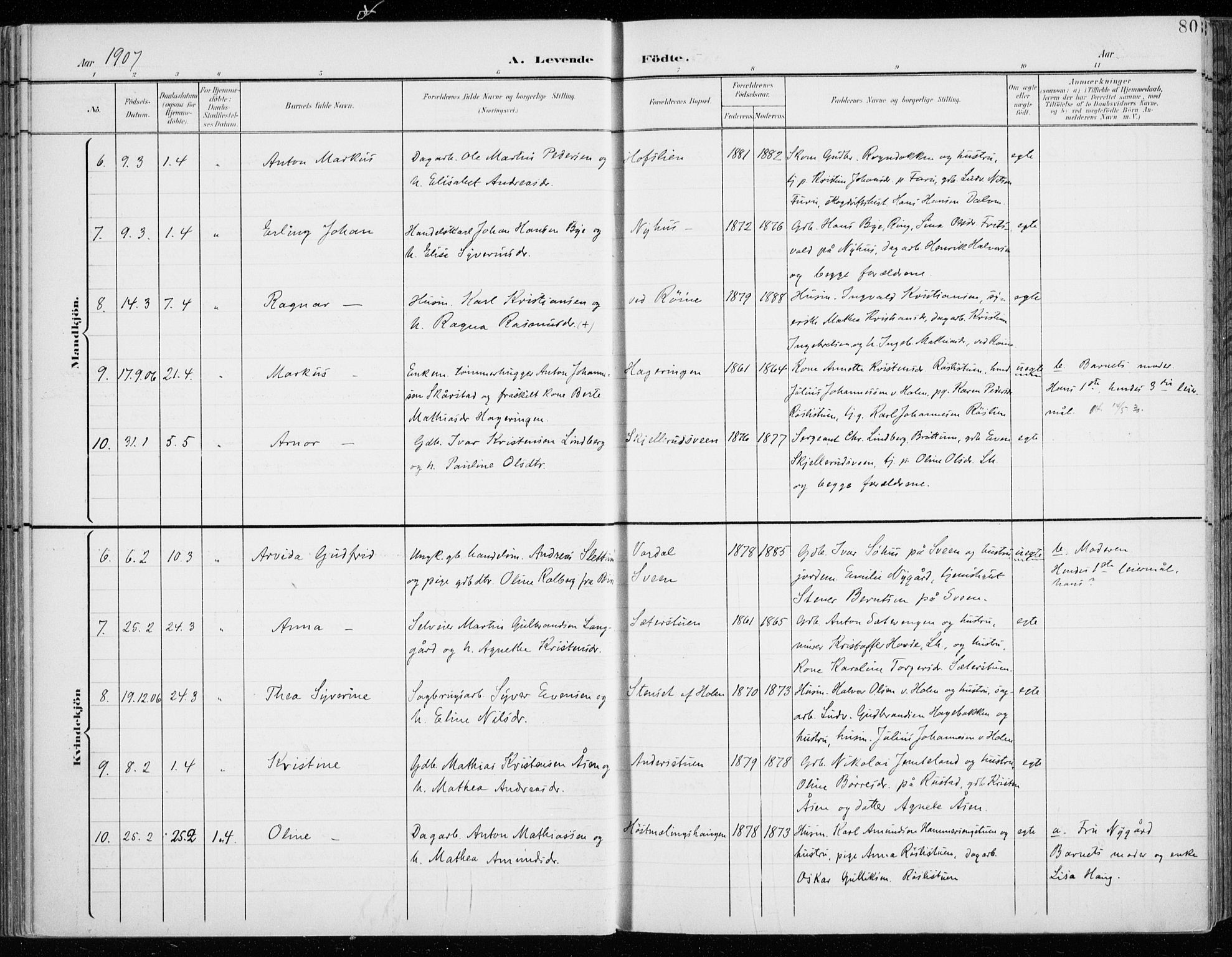 Fåberg prestekontor, AV/SAH-PREST-086/H/Ha/Haa/L0011: Parish register (official) no. 11, 1899-1913, p. 80