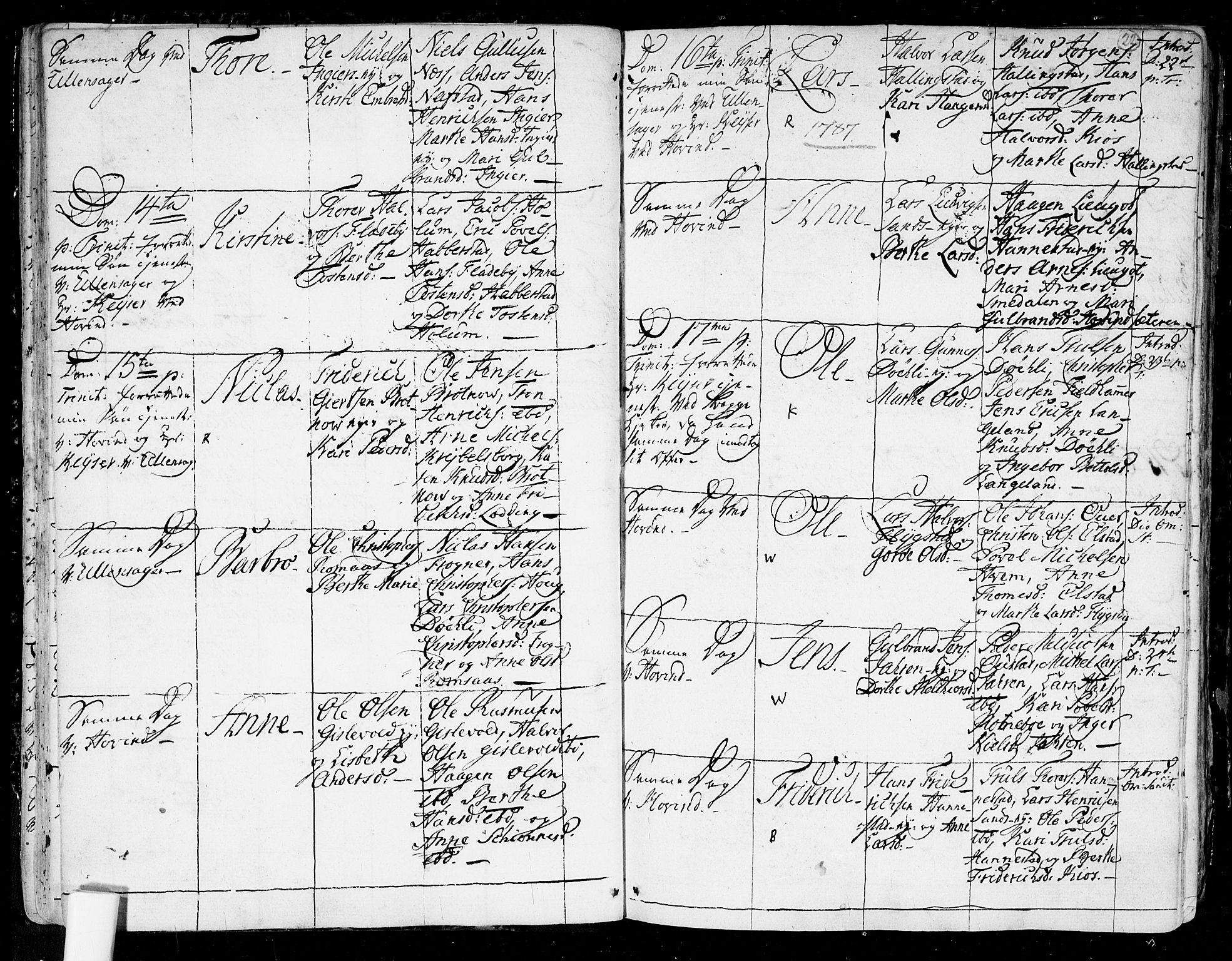 Ullensaker prestekontor Kirkebøker, AV/SAO-A-10236a/F/Fa/L0007: Parish register (official) no. I 7, 1786-1815, p. 22