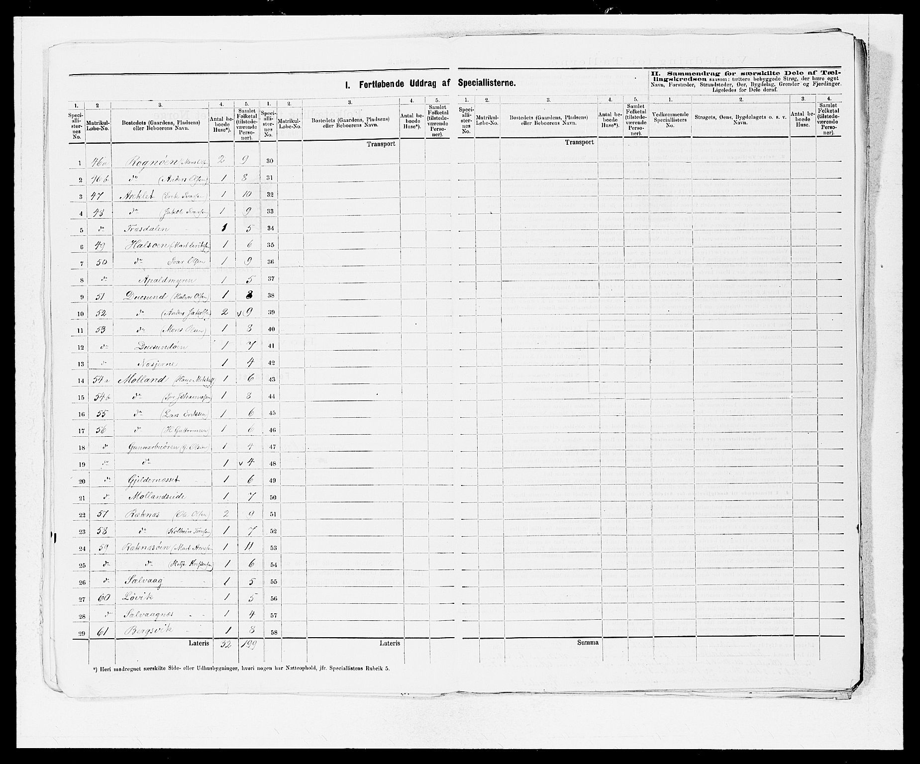 SAB, 1875 census for 1263P Lindås, 1875, p. 8