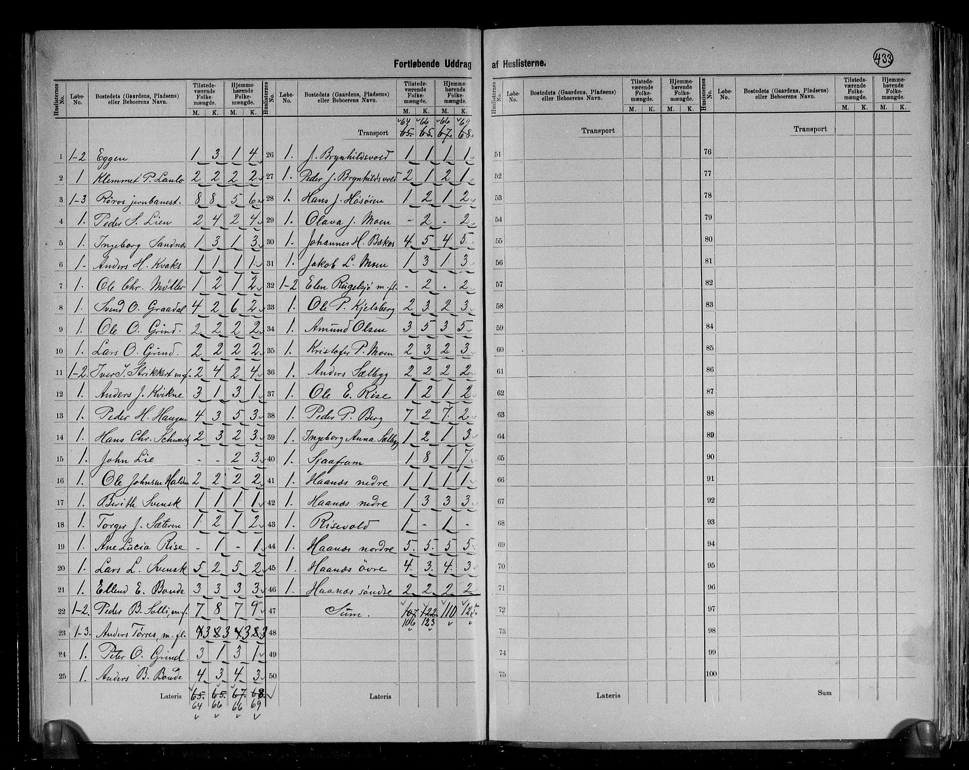 RA, 1891 census for 1640 Røros, 1891, p. 30