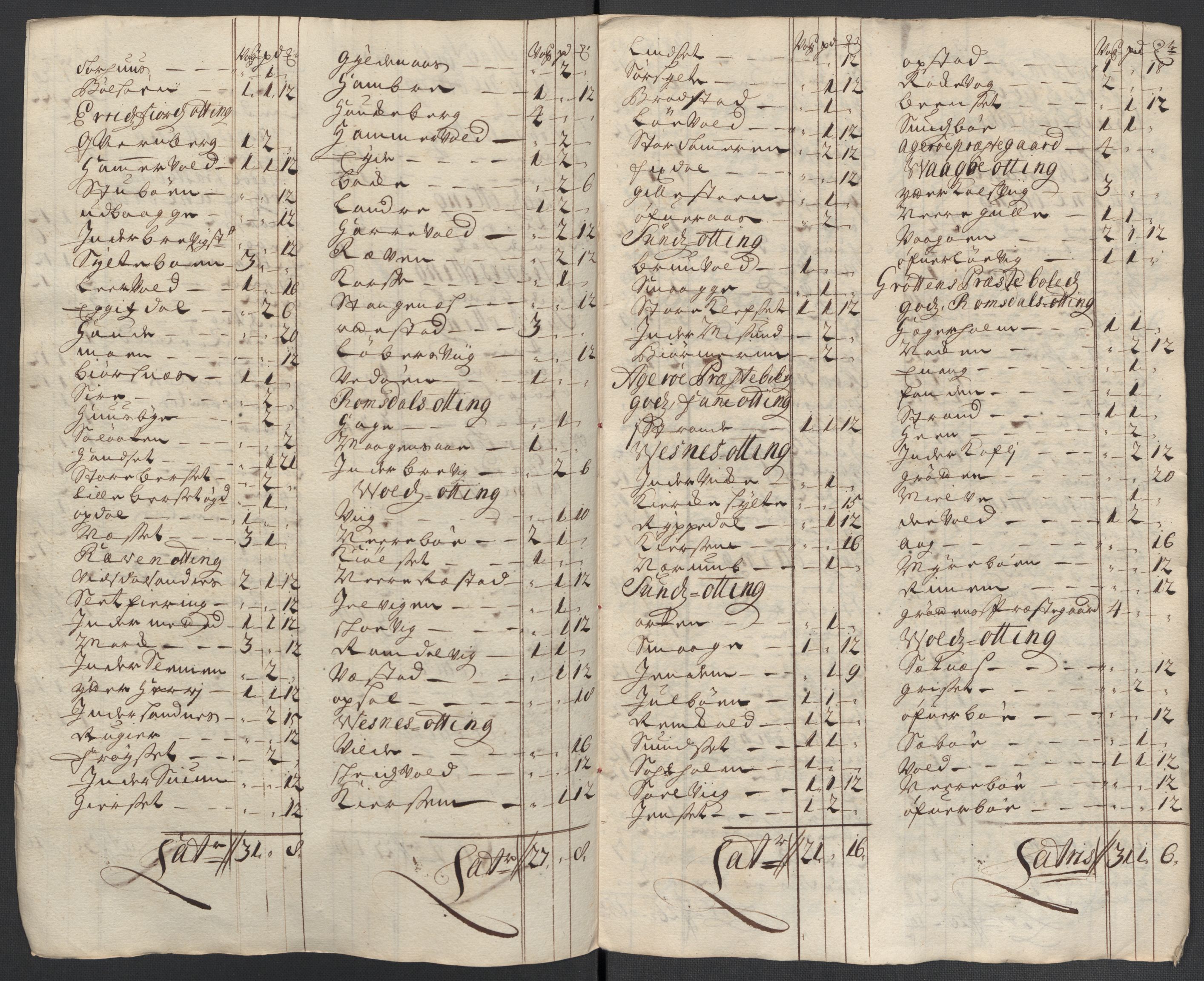 Rentekammeret inntil 1814, Reviderte regnskaper, Fogderegnskap, AV/RA-EA-4092/R55/L3660: Fogderegnskap Romsdal, 1711, p. 424