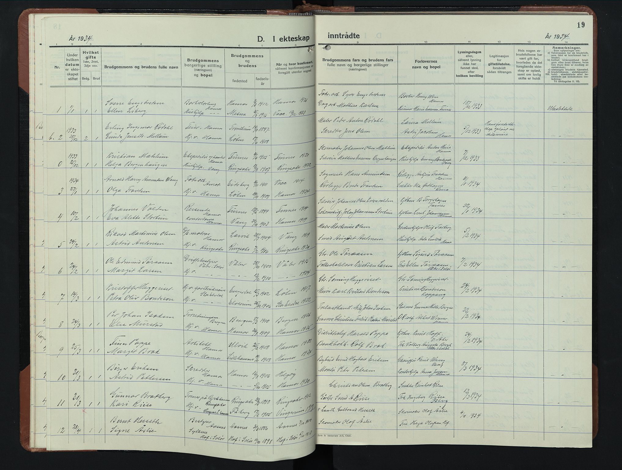 Hamar prestekontor, SAH/DOMPH-002/H/Ha/Hab/L0006: Parish register (copy) no. 6, 1931-1950, p. 19
