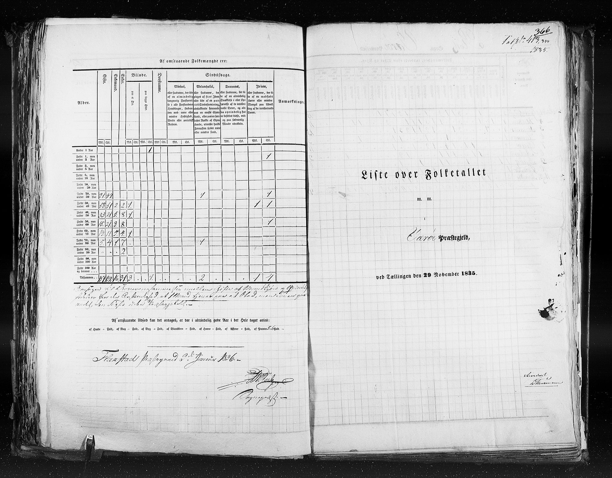 RA, Census 1835, vol. 9: Nordre Trondhjem amt, Nordland amt og Finnmarken amt, 1835, p. 366