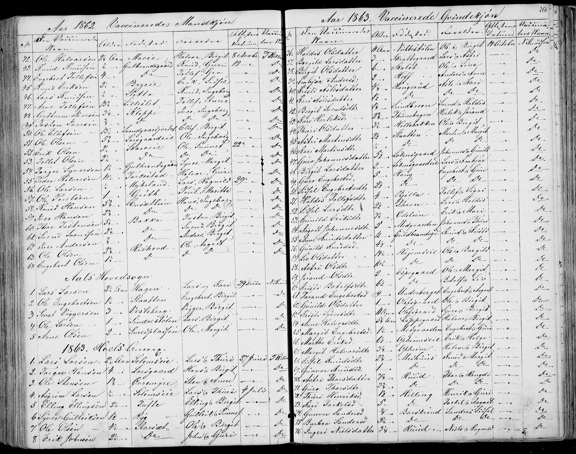 Ål kirkebøker, AV/SAKO-A-249/F/Fa/L0006: Parish register (official) no. I 6, 1849-1864, p. 266