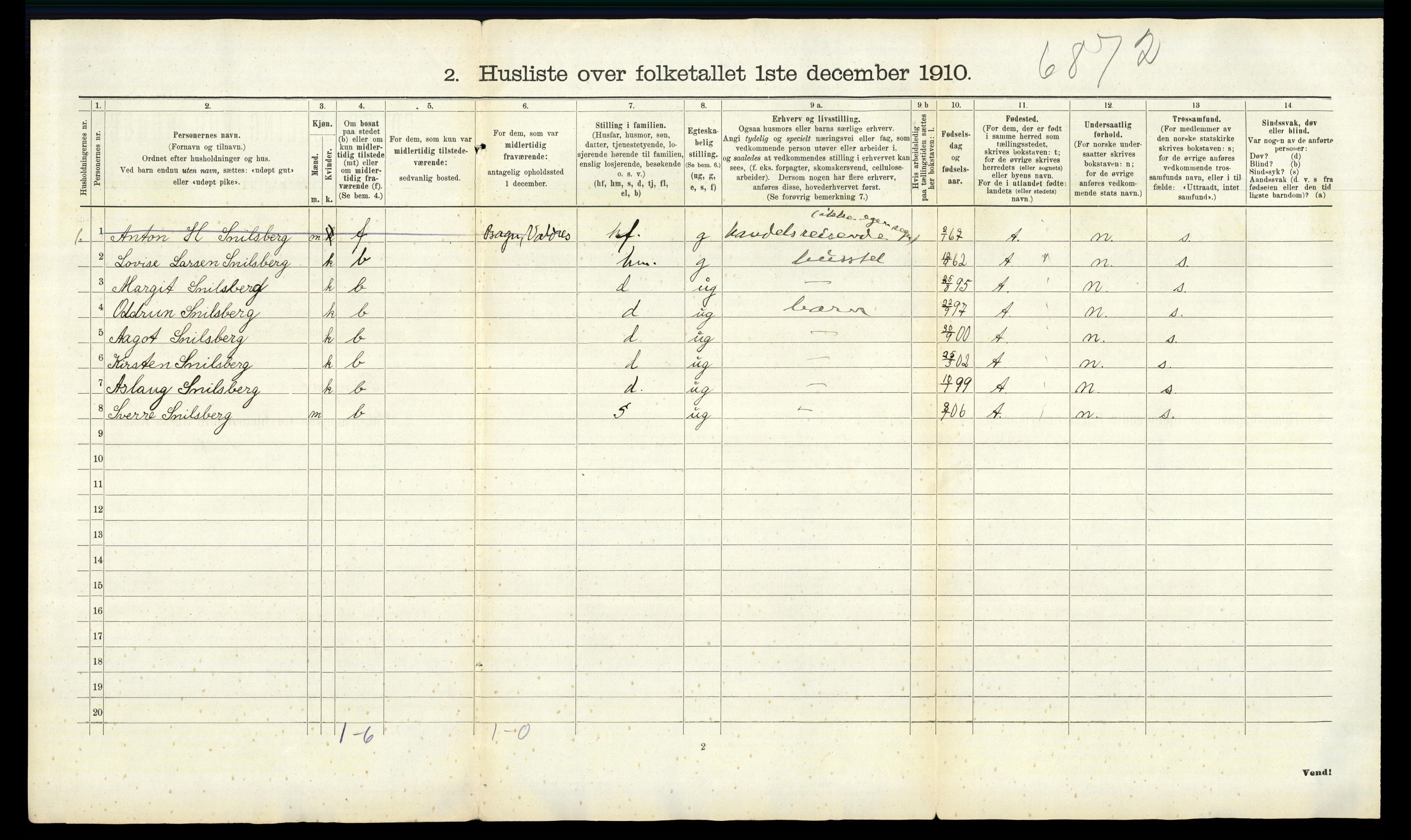 RA, 1910 census for Ringsaker, 1910, p. 2034