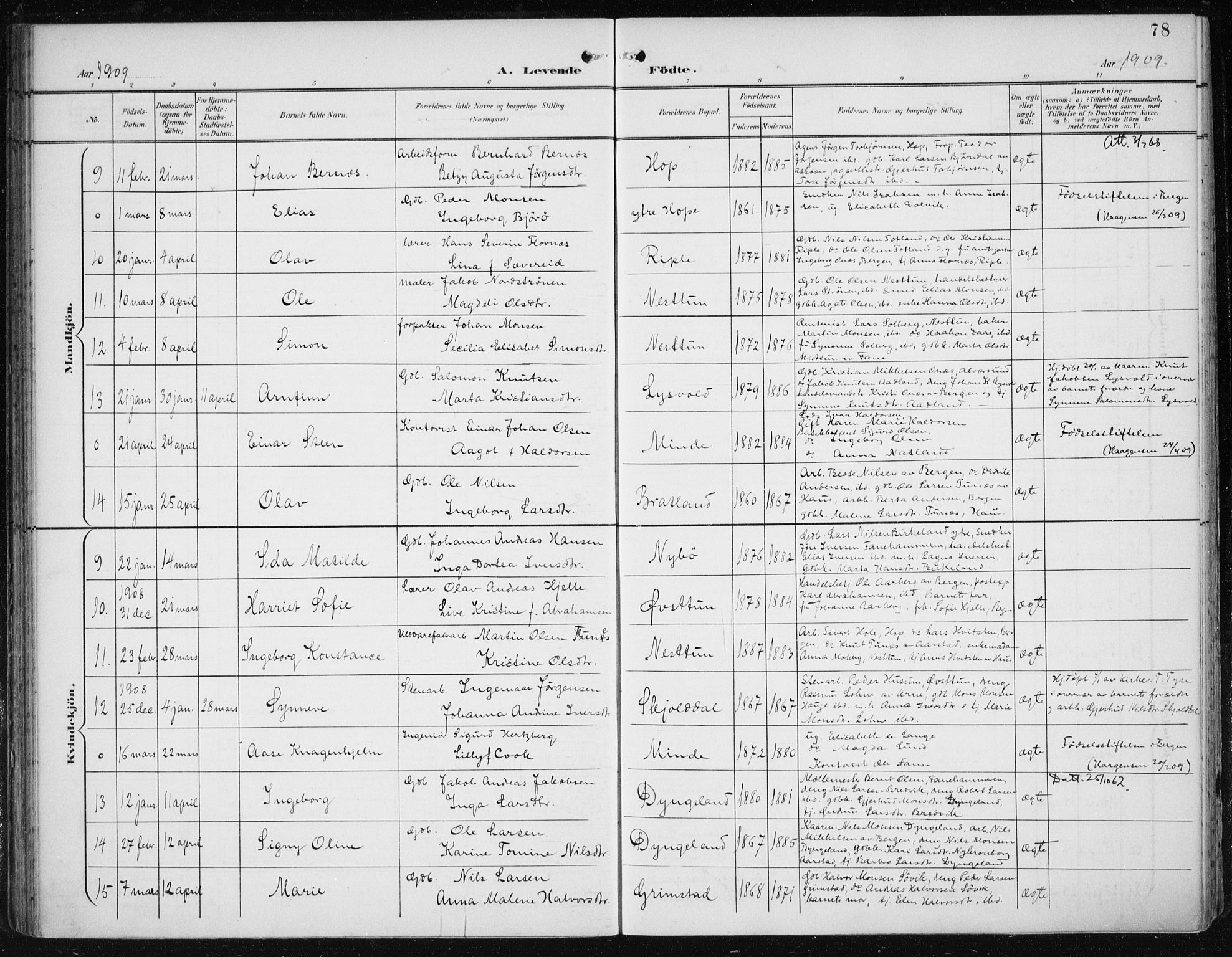 Fana Sokneprestembete, SAB/A-75101/H/Haa/Haai/L0003: Parish register (official) no. I 3, 1900-1912, p. 78