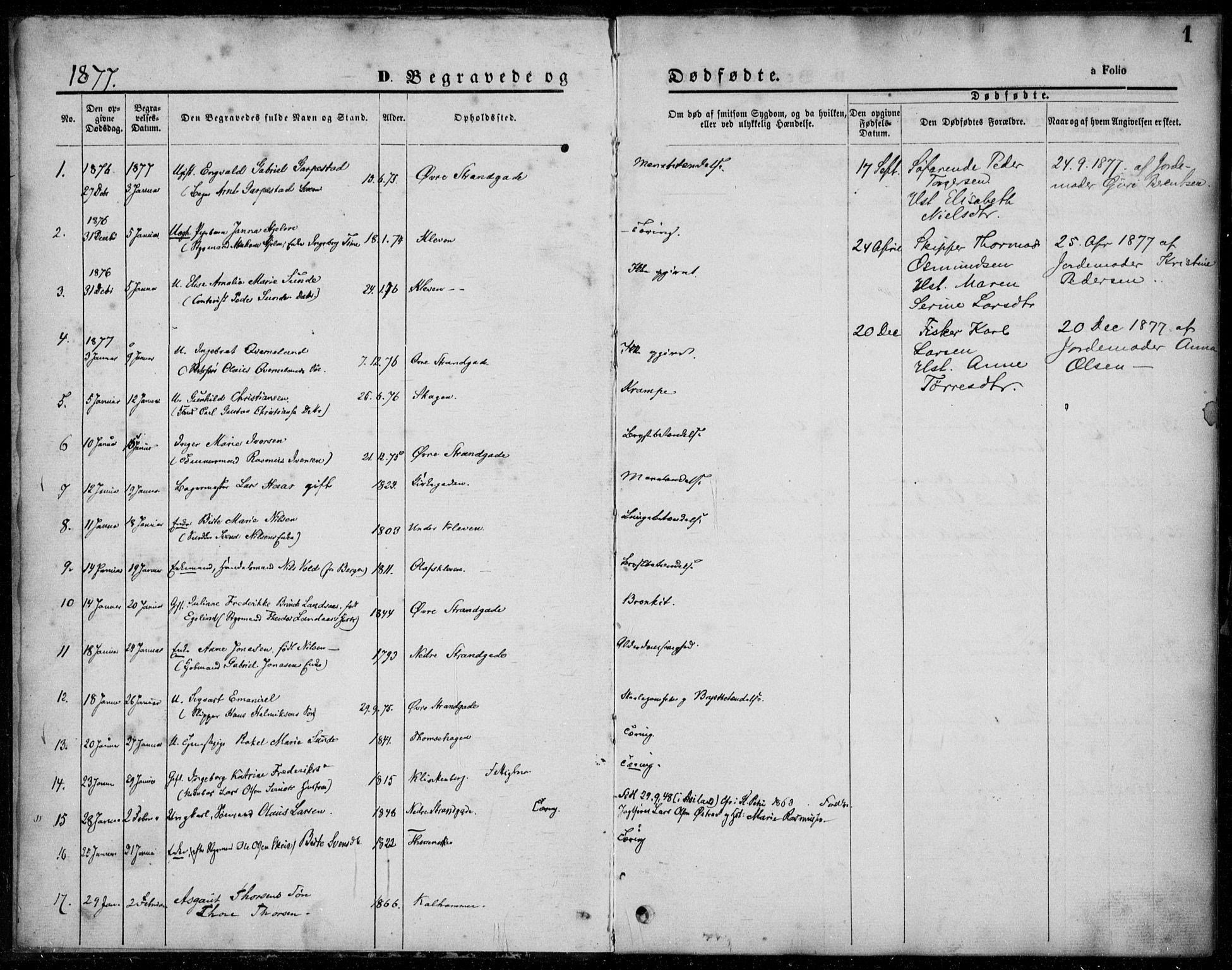 Domkirken sokneprestkontor, SAST/A-101812/001/30/30BA/L0024: Parish register (official) no. A 23, 1877-1877, p. 1