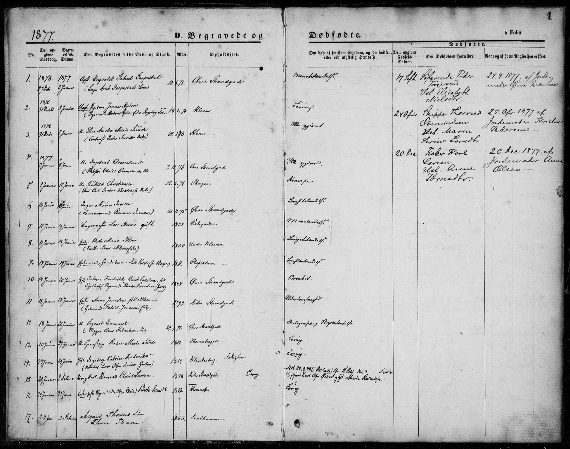 Domkirken sokneprestkontor, AV/SAST-A-101812/001/30/30BA/L0024: Parish register (official) no. A 23, 1877-1877, p. 1